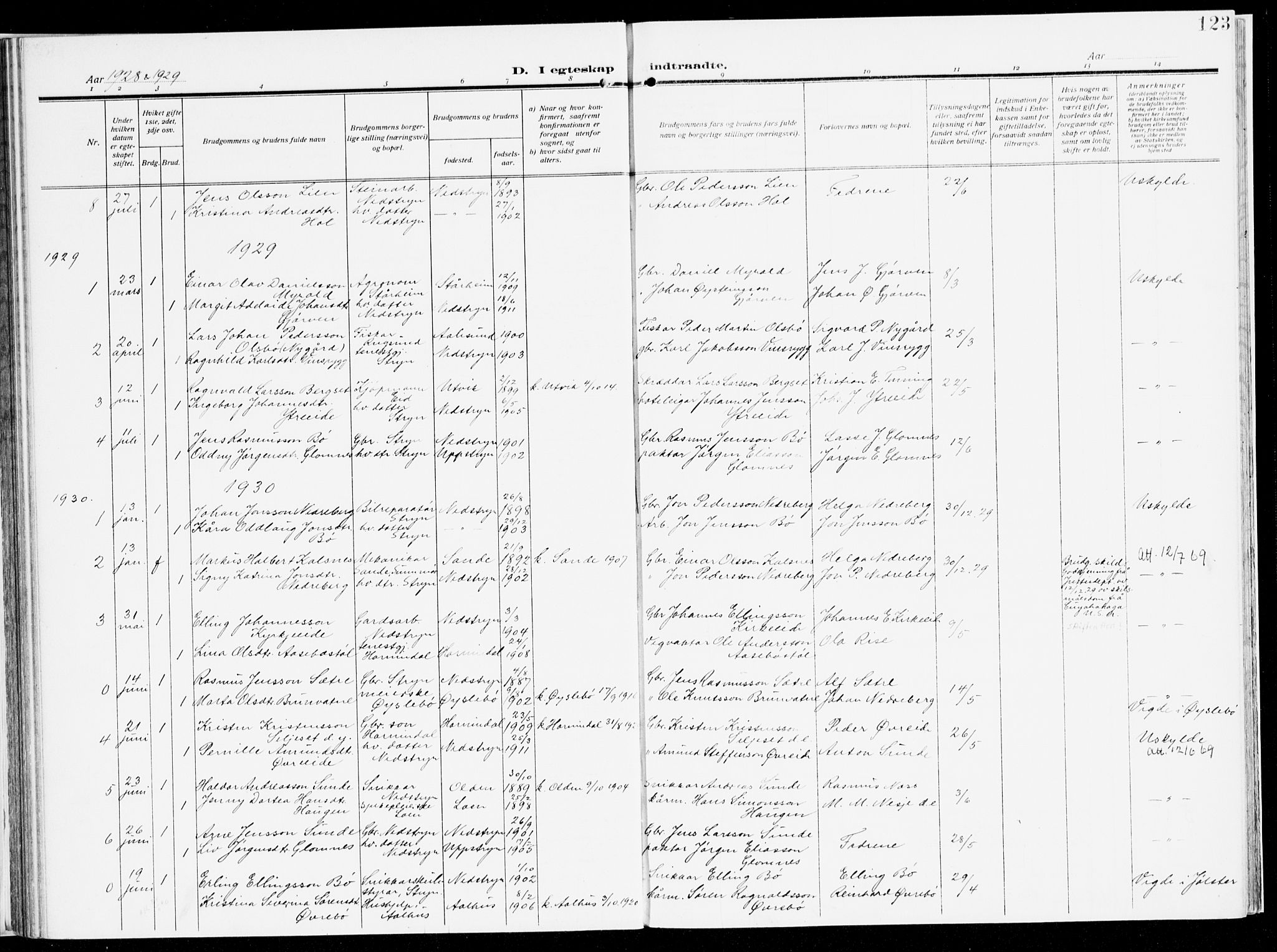 Stryn Sokneprestembete, AV/SAB-A-82501: Parish register (official) no. B 2, 1908-1936, p. 123