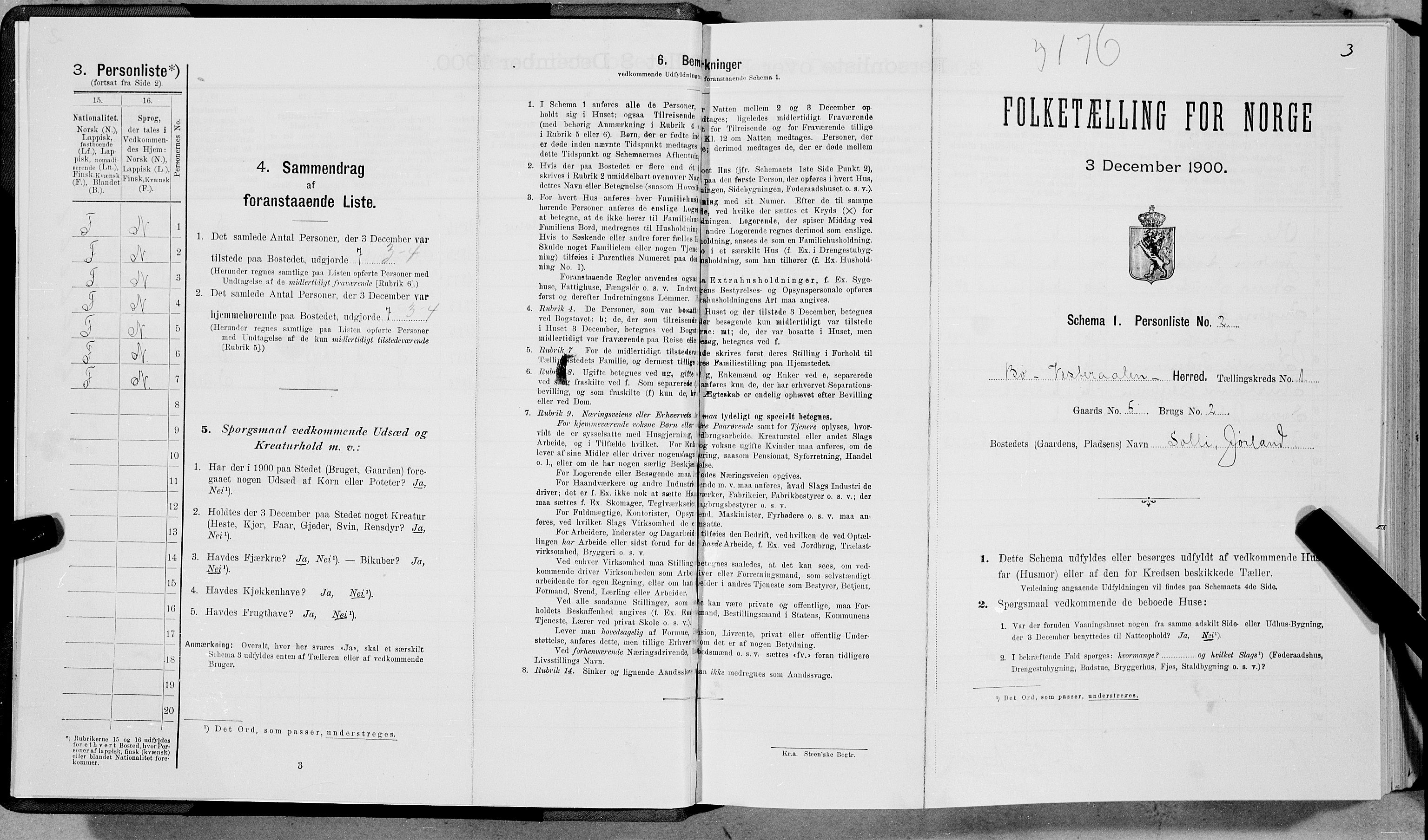 SAT, 1900 census for Bø, 1900, p. 28