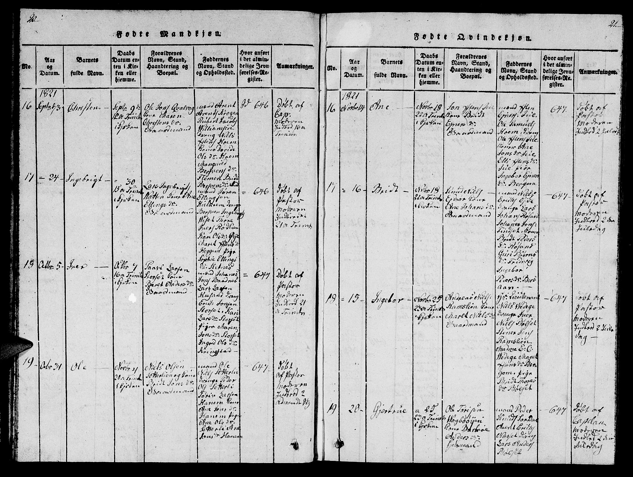 Ministerialprotokoller, klokkerbøker og fødselsregistre - Møre og Romsdal, AV/SAT-A-1454/586/L0990: Parish register (copy) no. 586C01, 1819-1837, p. 20-21