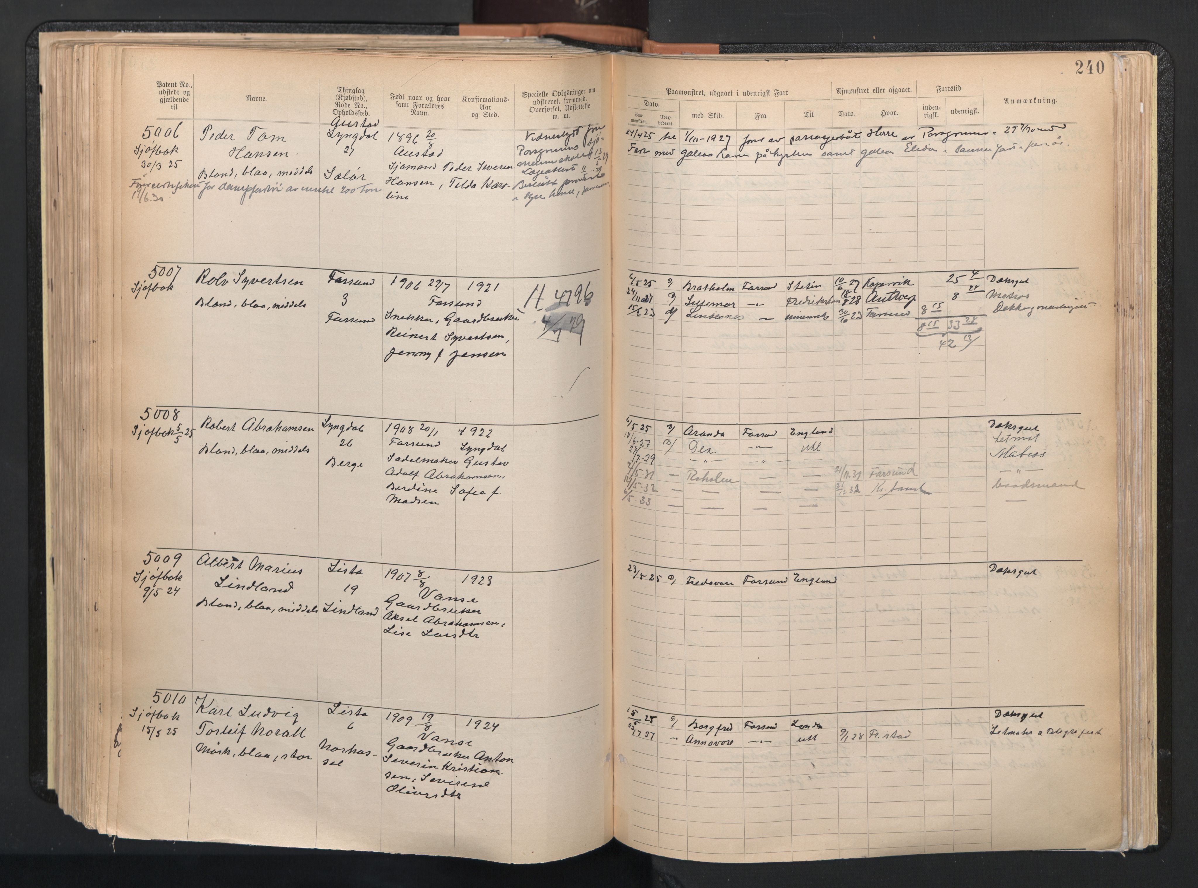 Farsund mønstringskrets, SAK/2031-0017/F/Fa/L0003: Annotasjonsrulle nr 3816-5304 med register, M-3, 1894-1948, p. 272