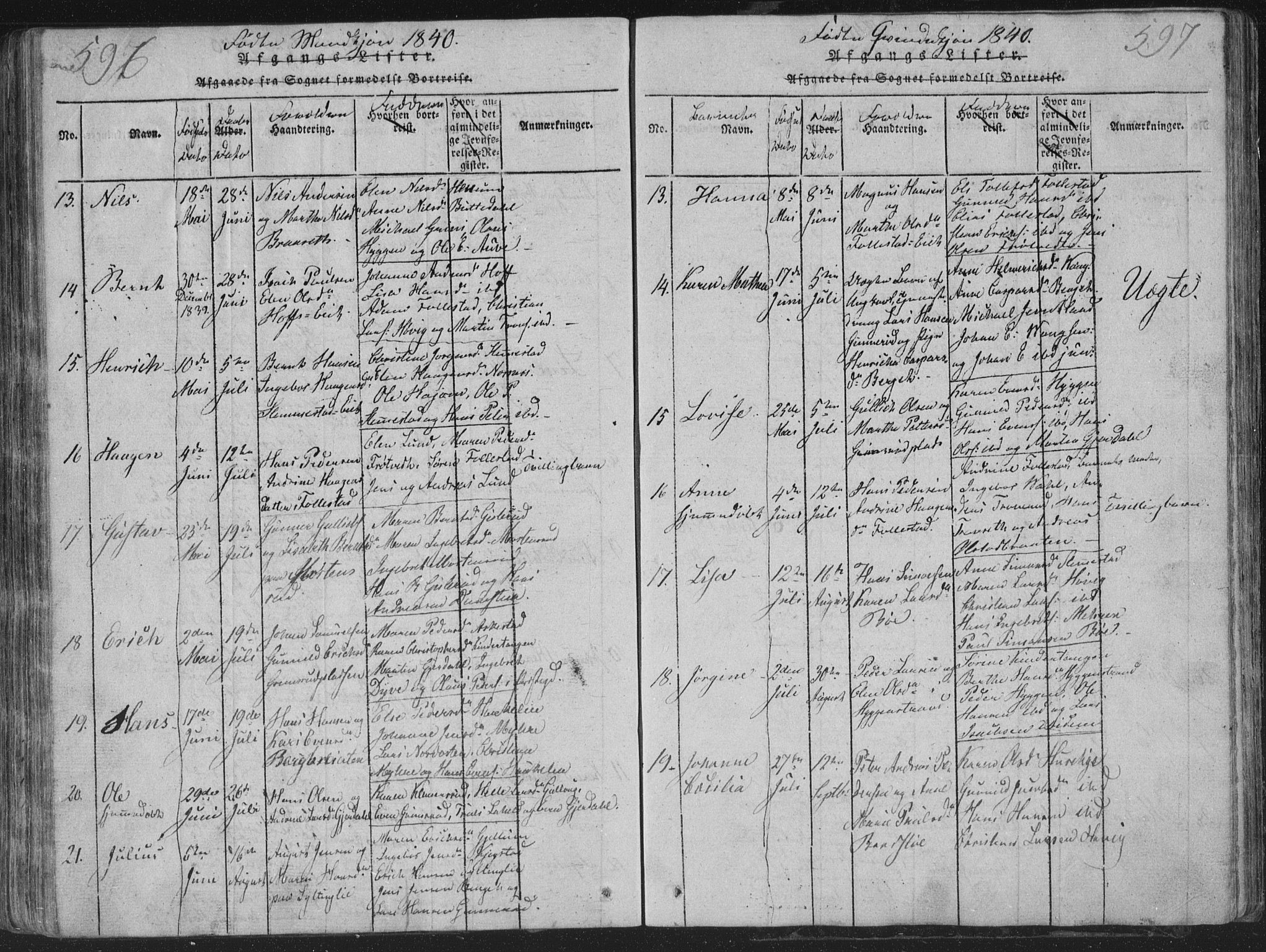 Røyken kirkebøker, AV/SAKO-A-241/G/Ga/L0003: Parish register (copy) no. 3, 1814-1856, p. 596-597