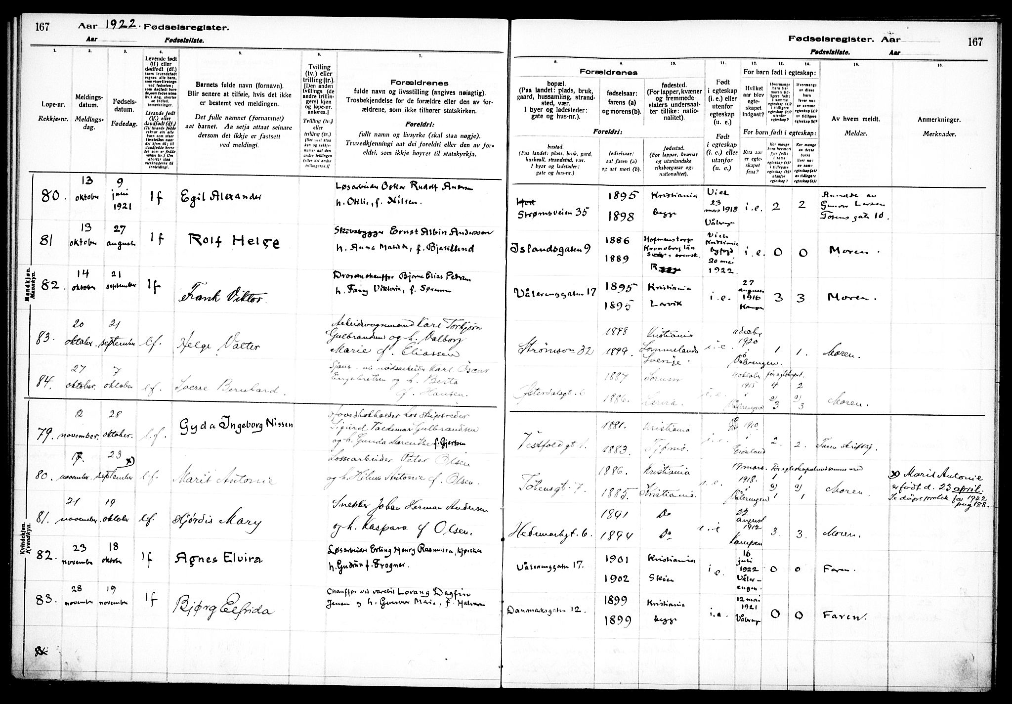 Vålerengen prestekontor Kirkebøker, AV/SAO-A-10878/J/Ja/L0001: Birth register no. 1, 1916-1924, p. 167