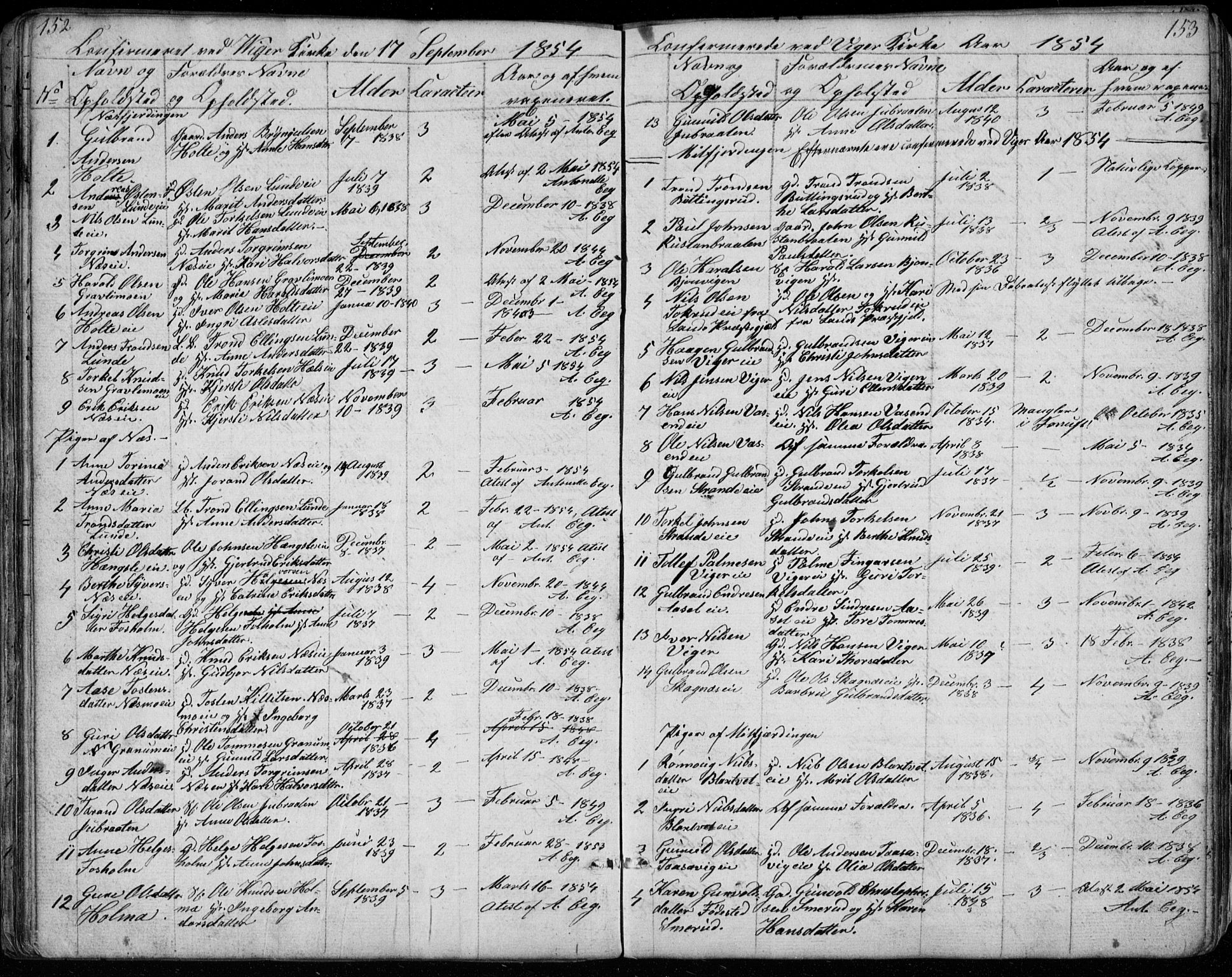 Ådal kirkebøker, SAKO/A-248/G/Ga/L0002: Parish register (copy) no. I 2, 1840-1861, p. 152-153