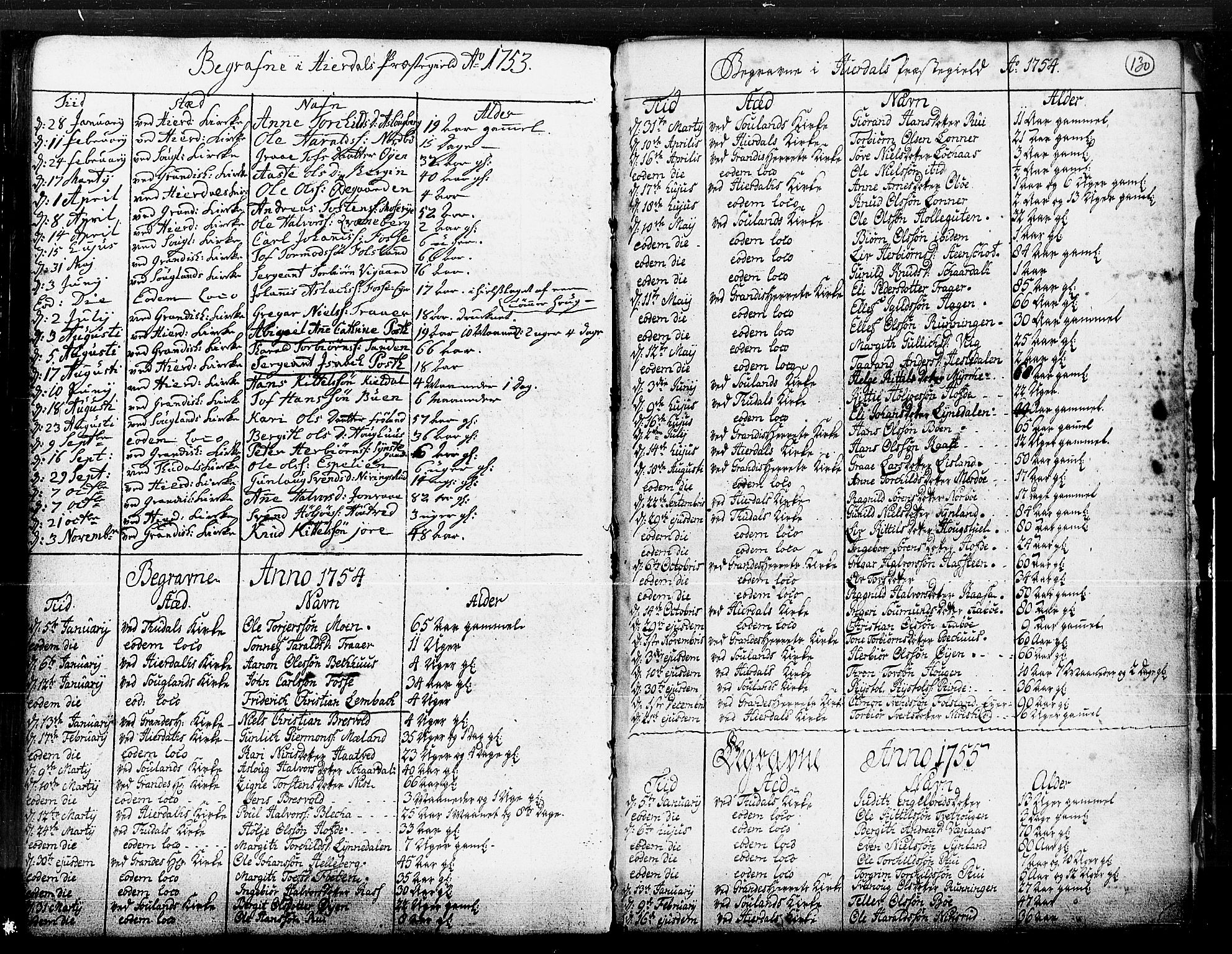 Hjartdal kirkebøker, SAKO/A-270/F/Fa/L0003: Parish register (official) no. I 3, 1727-1775, p. 130