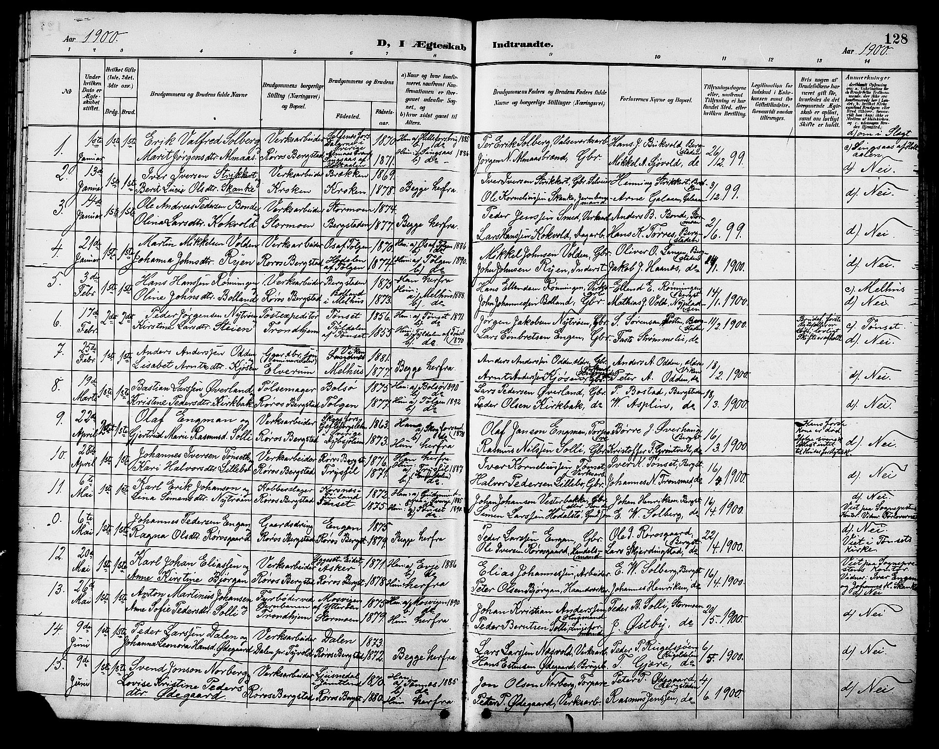 Ministerialprotokoller, klokkerbøker og fødselsregistre - Sør-Trøndelag, SAT/A-1456/681/L0941: Parish register (copy) no. 681C05, 1896-1905, p. 128