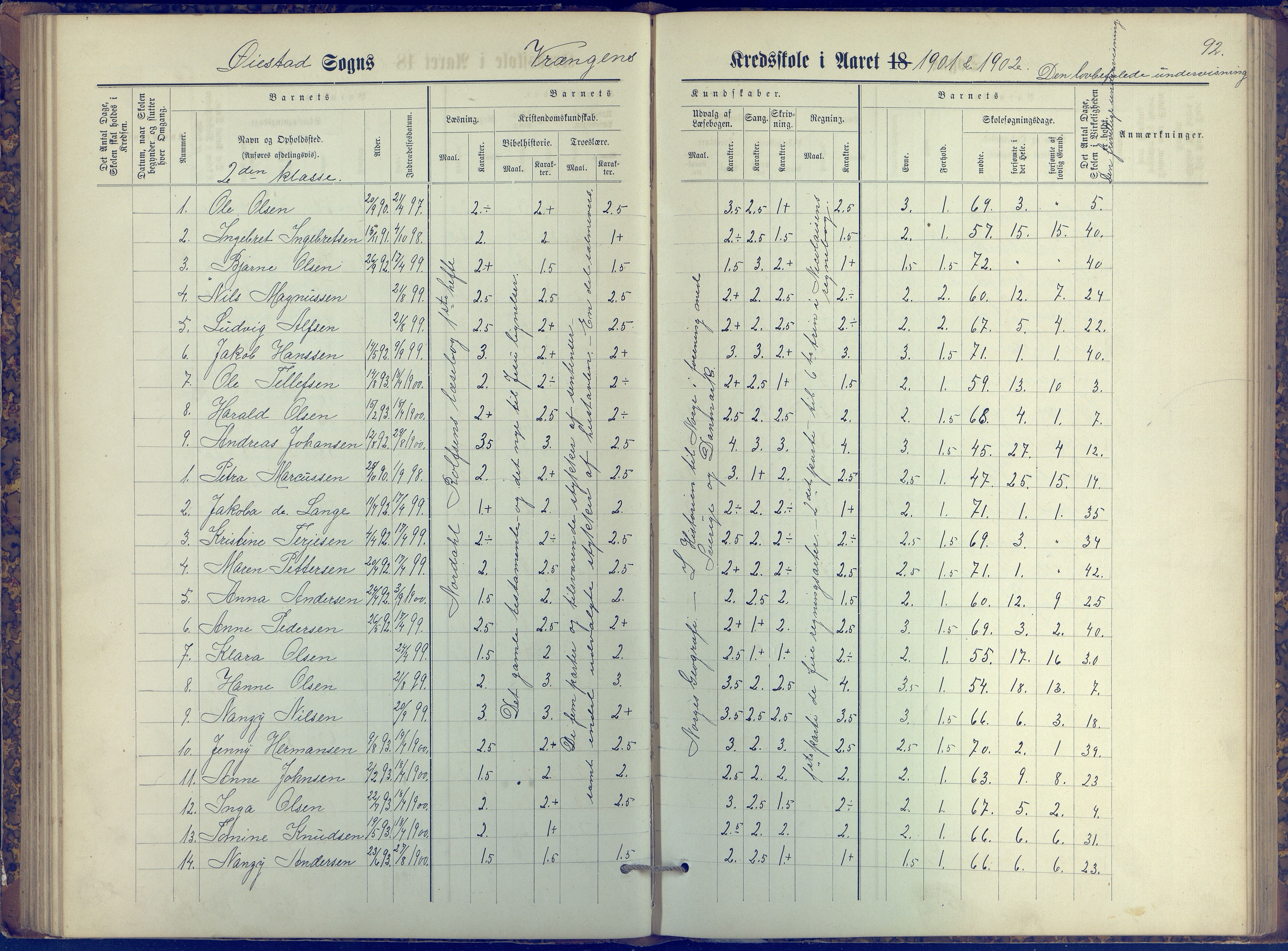 Øyestad kommune frem til 1979, AAKS/KA0920-PK/06/06K/L0006: Protokoll, 1881-1894, p. 92