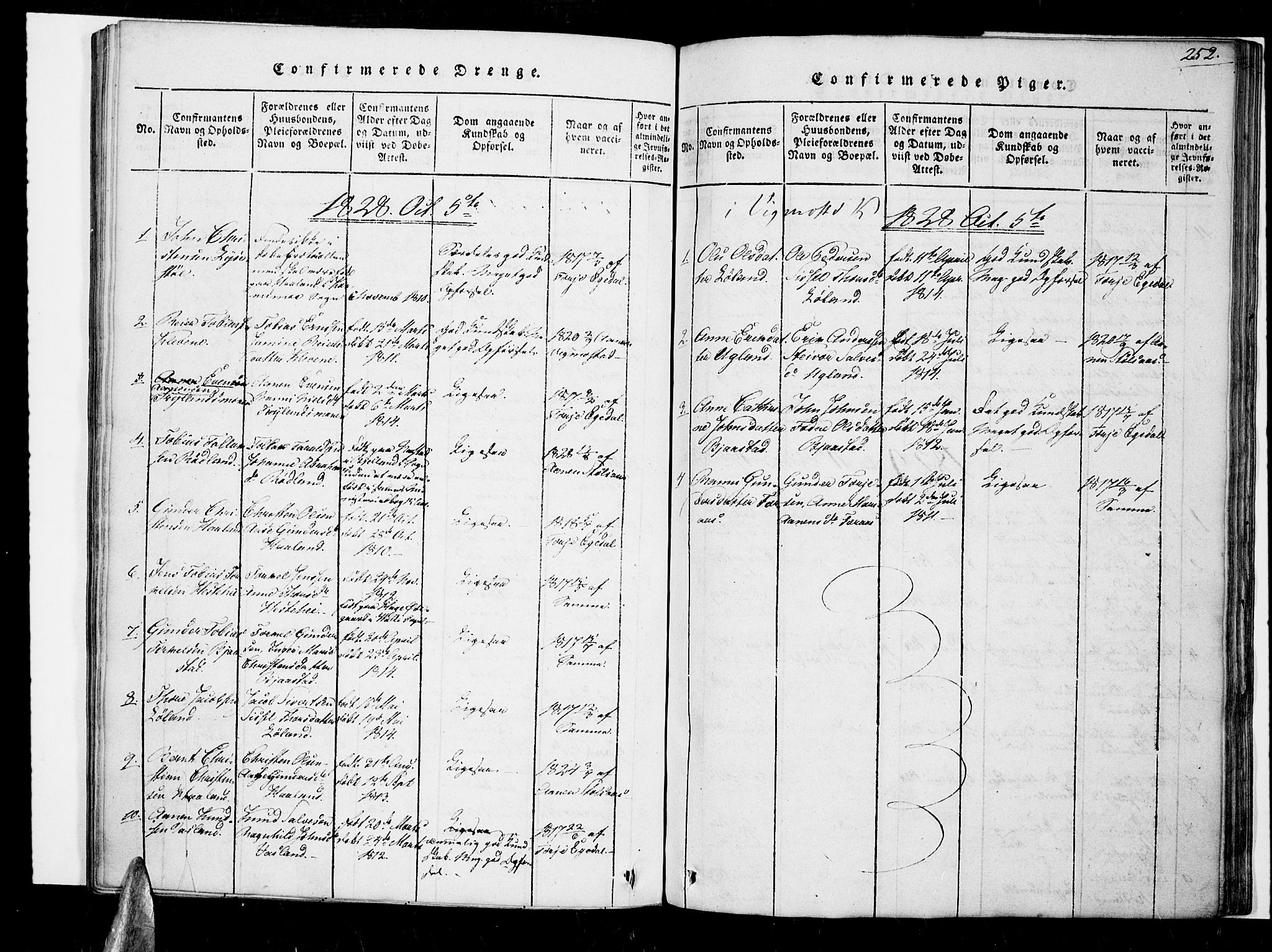 Nord-Audnedal sokneprestkontor, SAK/1111-0032/F/Fa/Fab/L0001: Parish register (official) no. A 1, 1816-1858, p. 252
