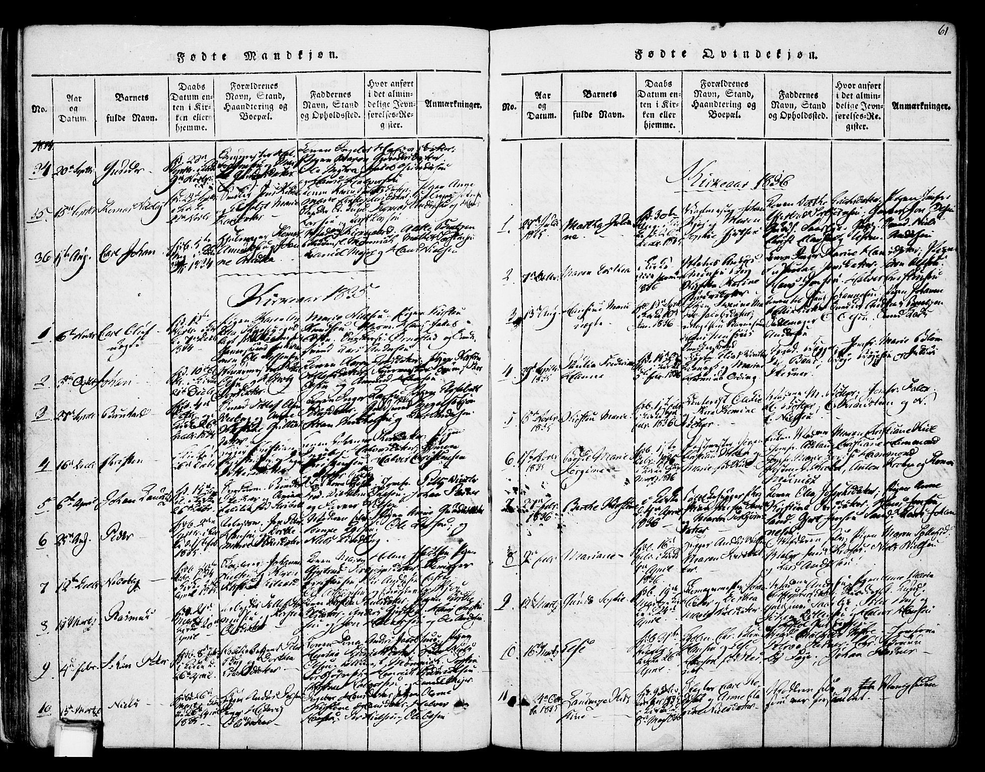 Skien kirkebøker, SAKO/A-302/F/Fa/L0005: Parish register (official) no. 5, 1814-1843, p. 61