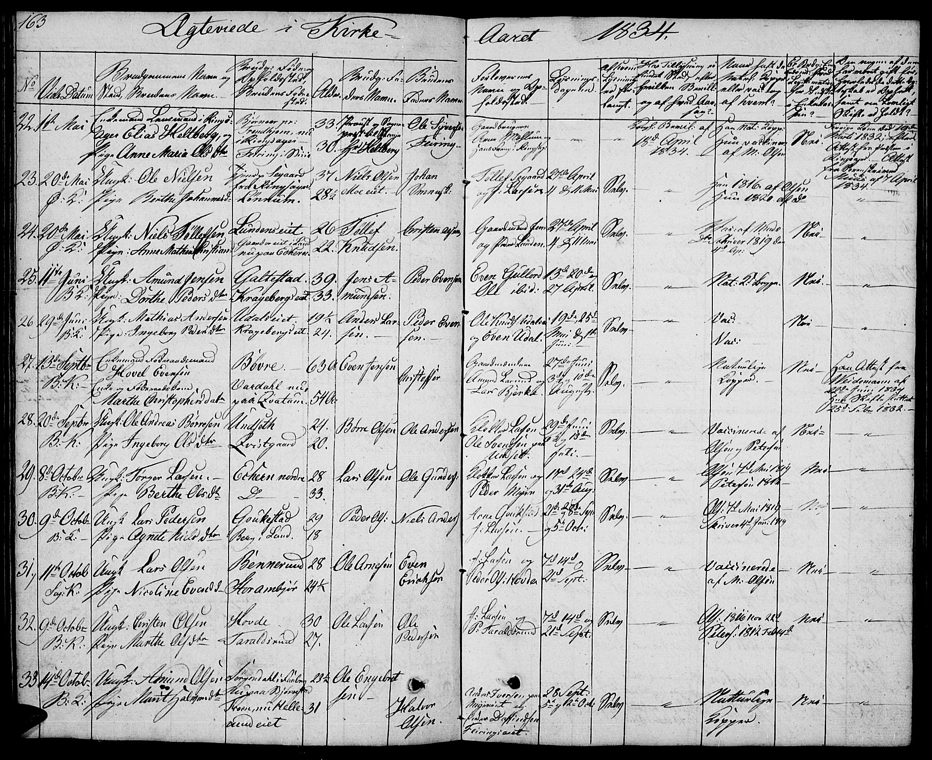 Biri prestekontor, SAH/PREST-096/H/Ha/Hab/L0002: Parish register (copy) no. 2, 1828-1842, p. 163