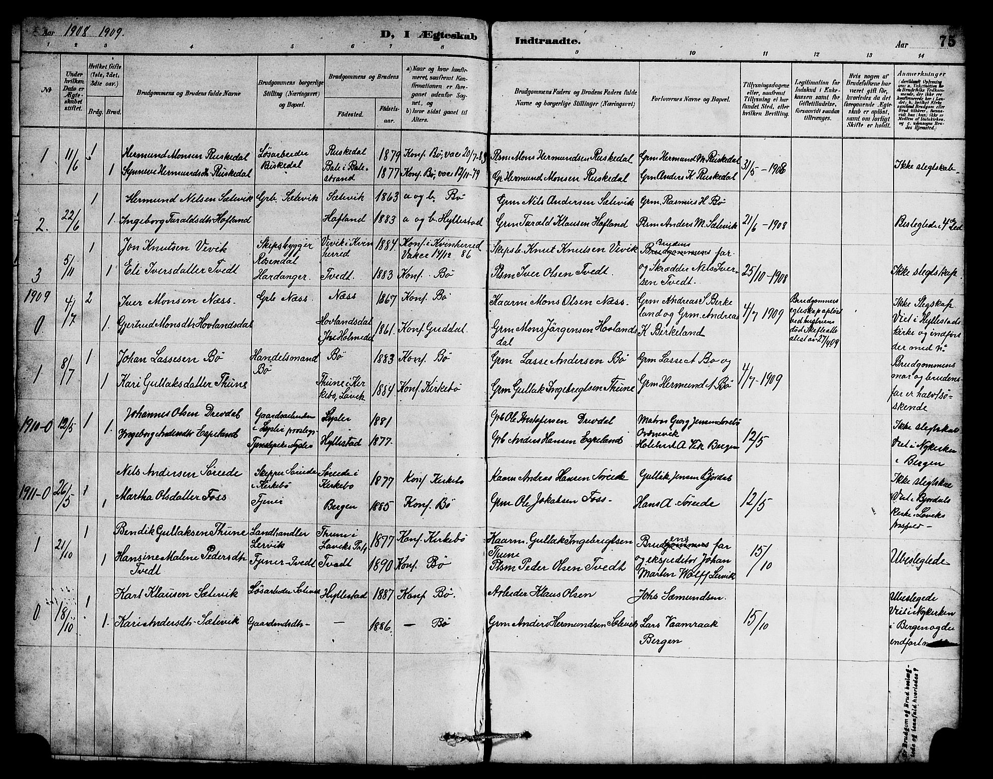 Hyllestad sokneprestembete, SAB/A-80401: Parish register (copy) no. B 2, 1889-1915, p. 75