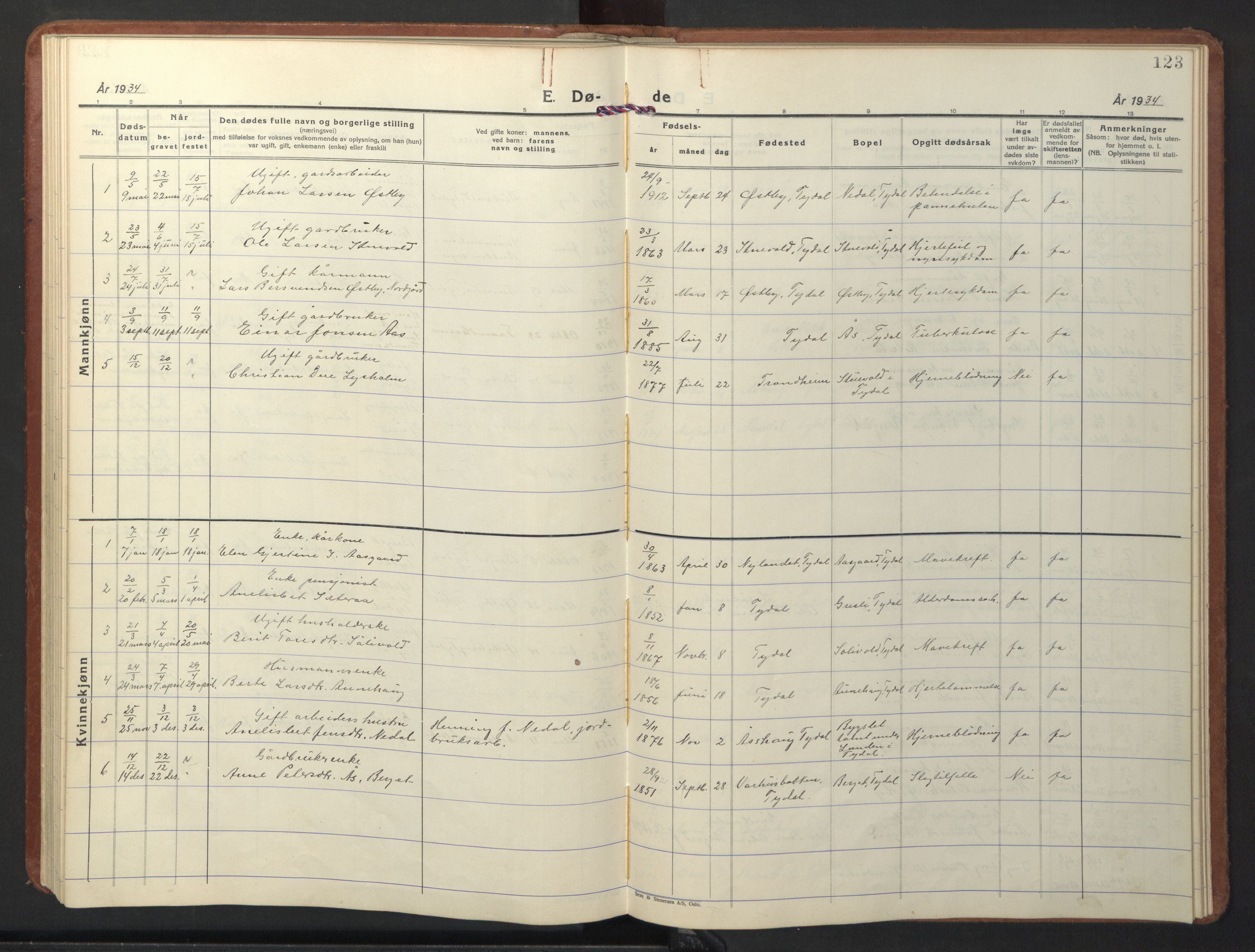 Ministerialprotokoller, klokkerbøker og fødselsregistre - Sør-Trøndelag, AV/SAT-A-1456/698/L1169: Parish register (copy) no. 698C06, 1930-1949, p. 123