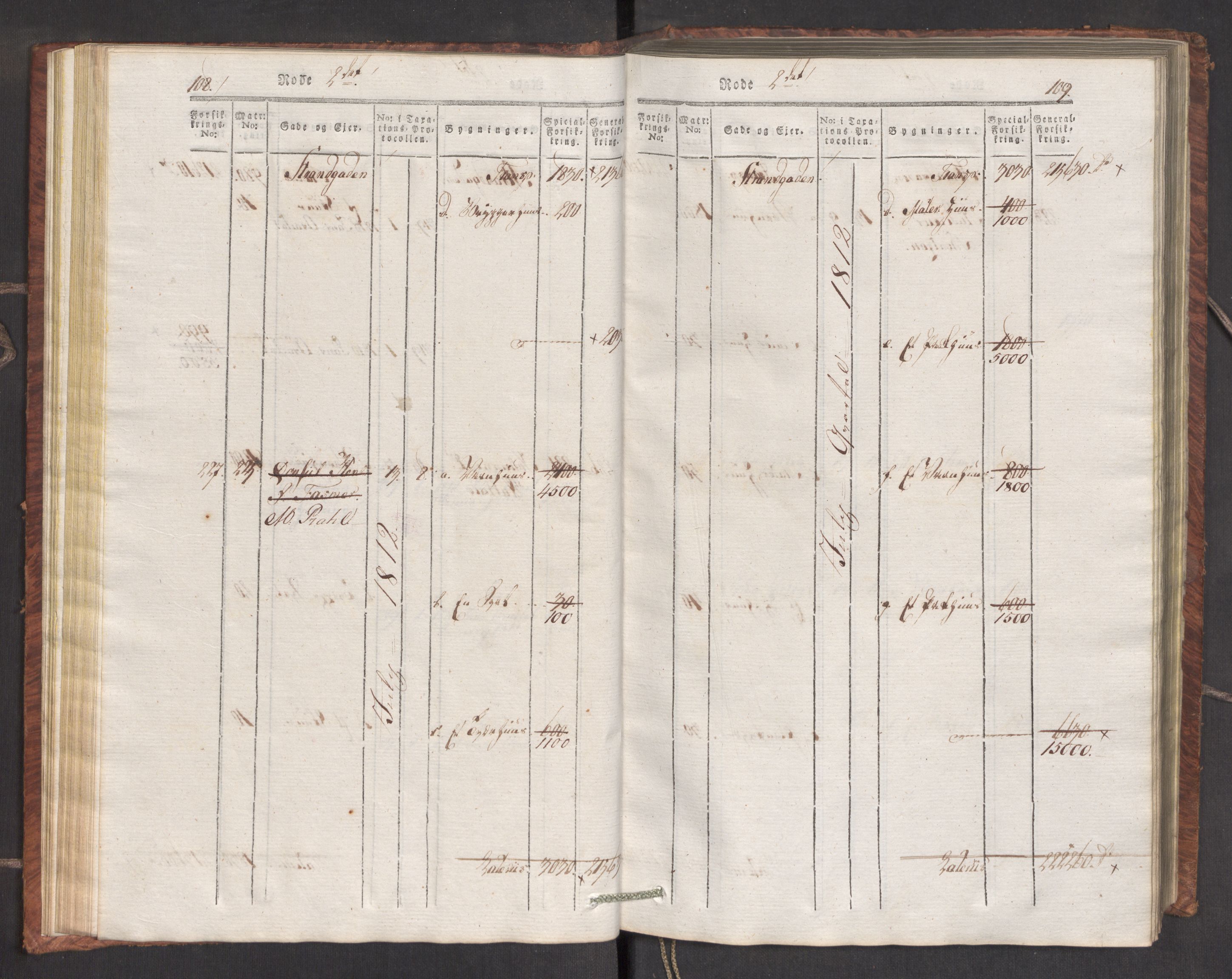 Kommersekollegiet, Brannforsikringskontoret 1767-1814, RA/EA-5458/F/Fa/L0007/0001: Bergen / Branntakstprotokoll, 1807-1817, p. 108-109