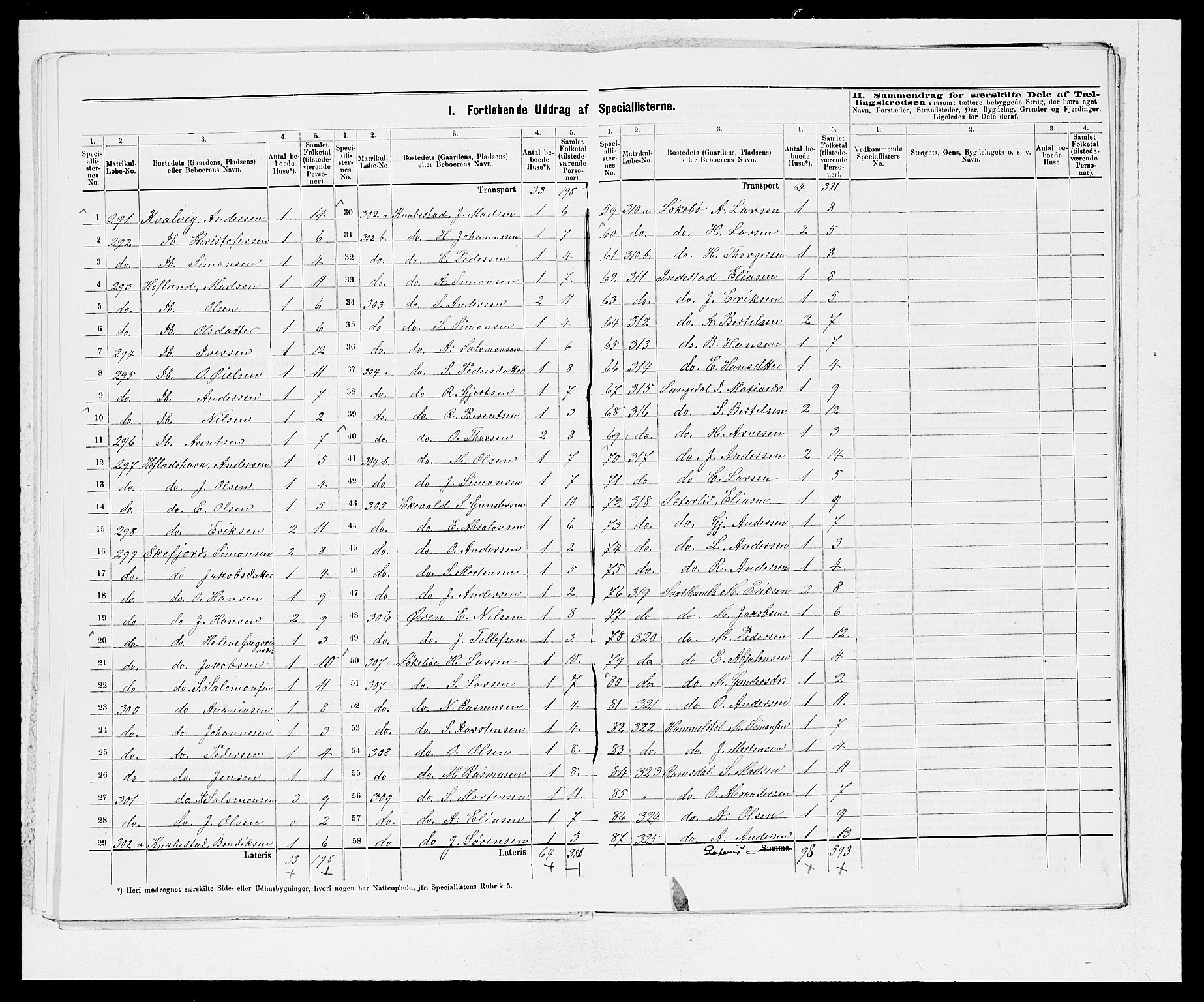 SAB, 1875 census for 1437L Kinn/Kinn og Svanøy, 1875, p. 18