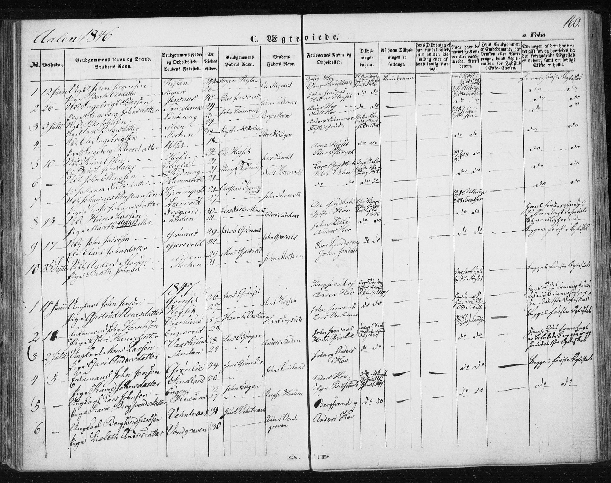 Ministerialprotokoller, klokkerbøker og fødselsregistre - Sør-Trøndelag, SAT/A-1456/685/L0965: Parish register (official) no. 685A06 /3, 1846-1859, p. 160