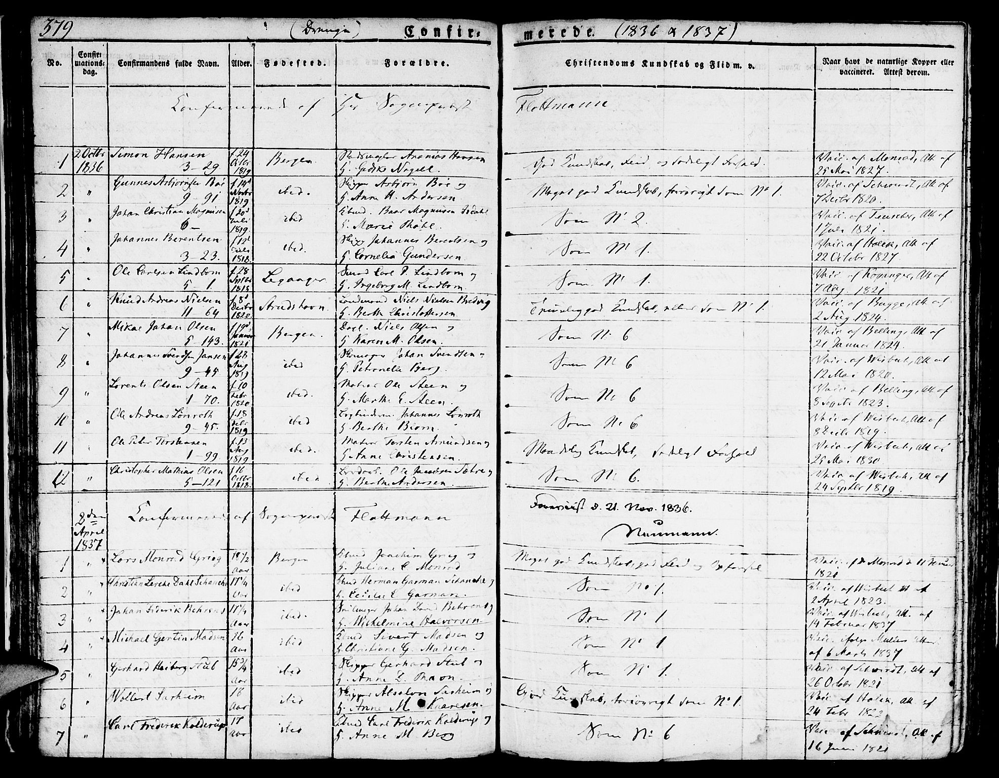 Nykirken Sokneprestembete, SAB/A-77101/H/Hab: Parish register (copy) no. A 5II, 1821-1843, p. 379