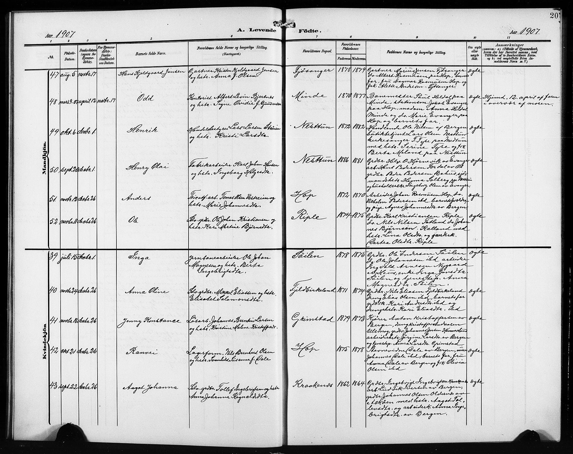 Birkeland Sokneprestembete, AV/SAB-A-74601/H/Hab: Parish register (copy) no. A 6, 1906-1915, p. 20