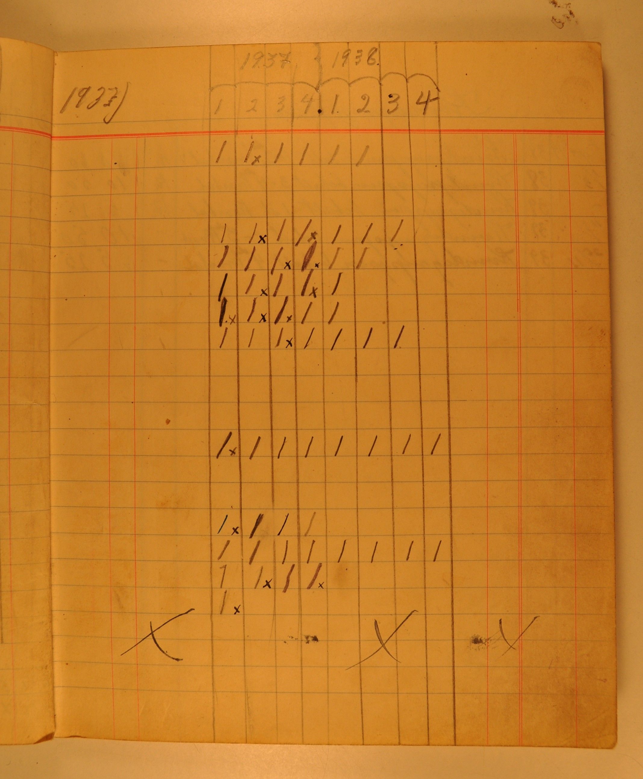 Harestua Arbeiderforening, OARM/H-A-00388/P/L0003/0001: Medlemsfortegnelser / Medlemslister, 1928-1940