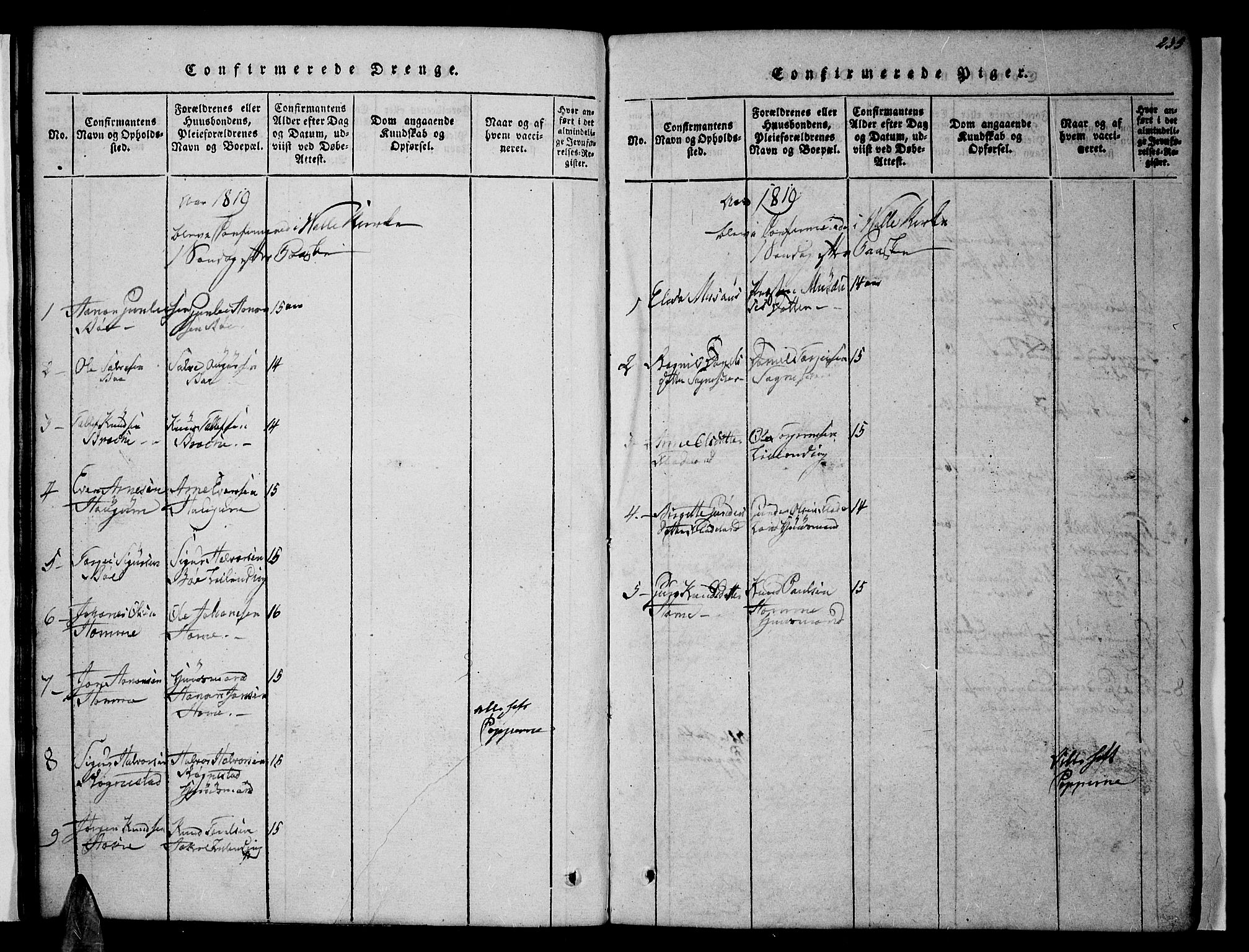 Valle sokneprestkontor, AV/SAK-1111-0044/F/Fb/Fbc/L0001: Parish register (copy) no. B 1 /1, 1816-1829, p. 235