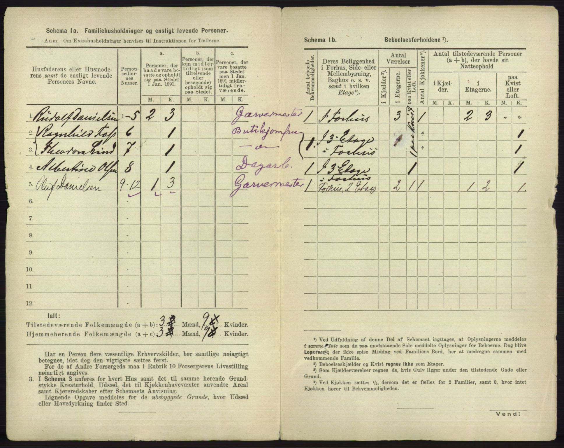 RA, 1891 census for 1804 Bodø, 1891, p. 1854