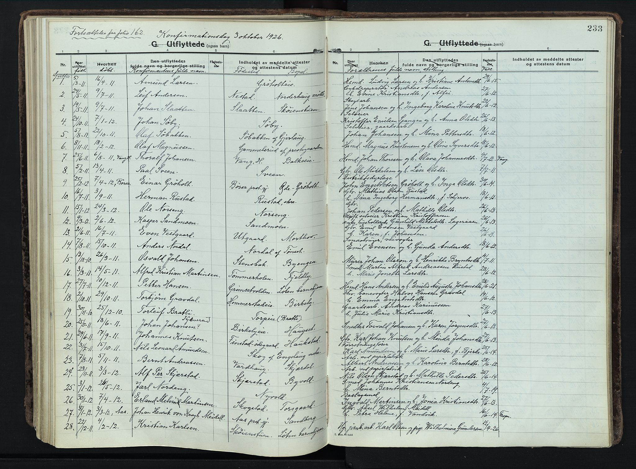 Løten prestekontor, SAH/PREST-022/K/Ka/L0012: Parish register (official) no. 12, 1918-1926, p. 233