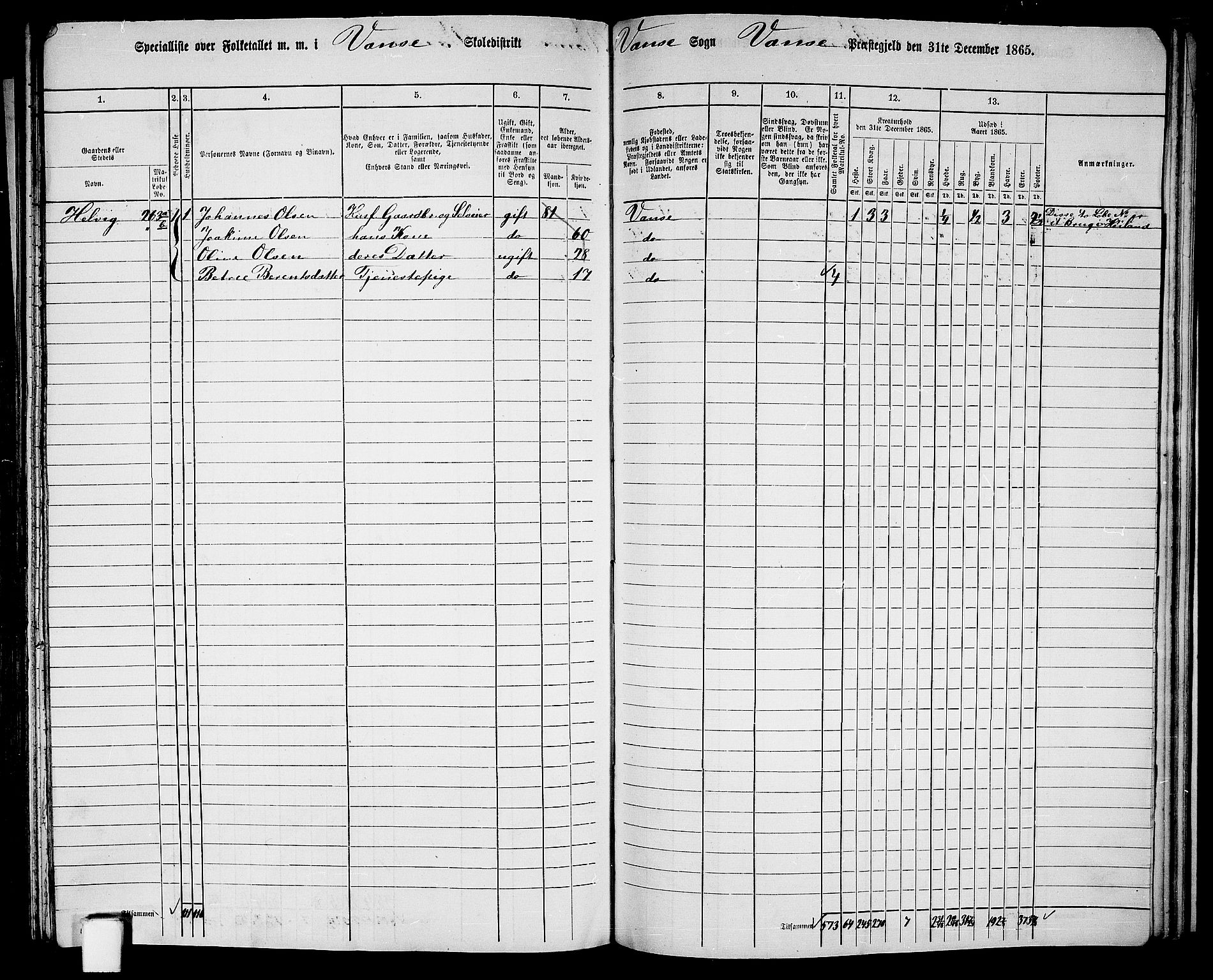 RA, 1865 census for Vanse/Vanse og Farsund, 1865, p. 240