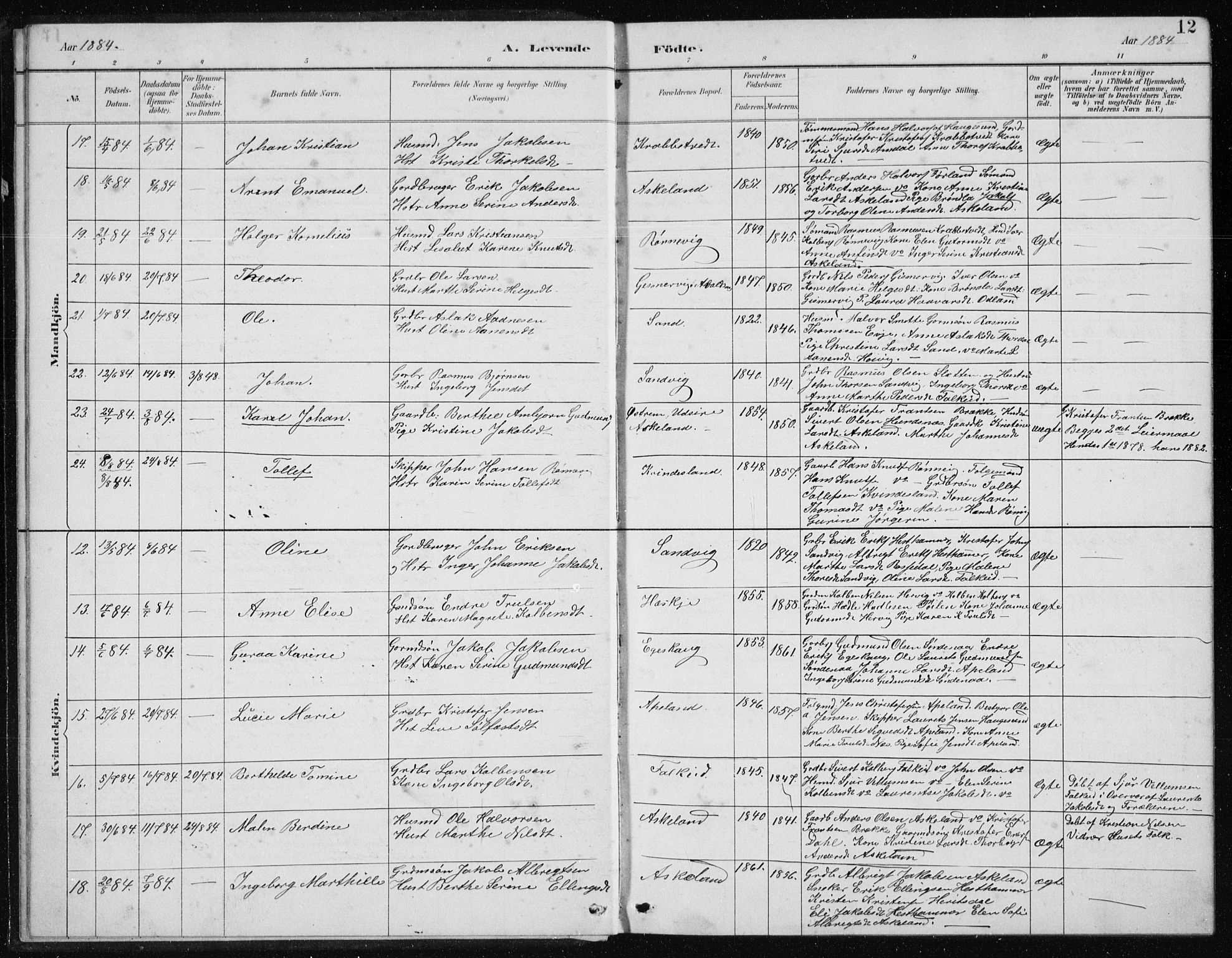 Tysvær sokneprestkontor, AV/SAST-A -101864/H/Ha/Hab/L0004: Parish register (copy) no. B 4, 1883-1896, p. 12