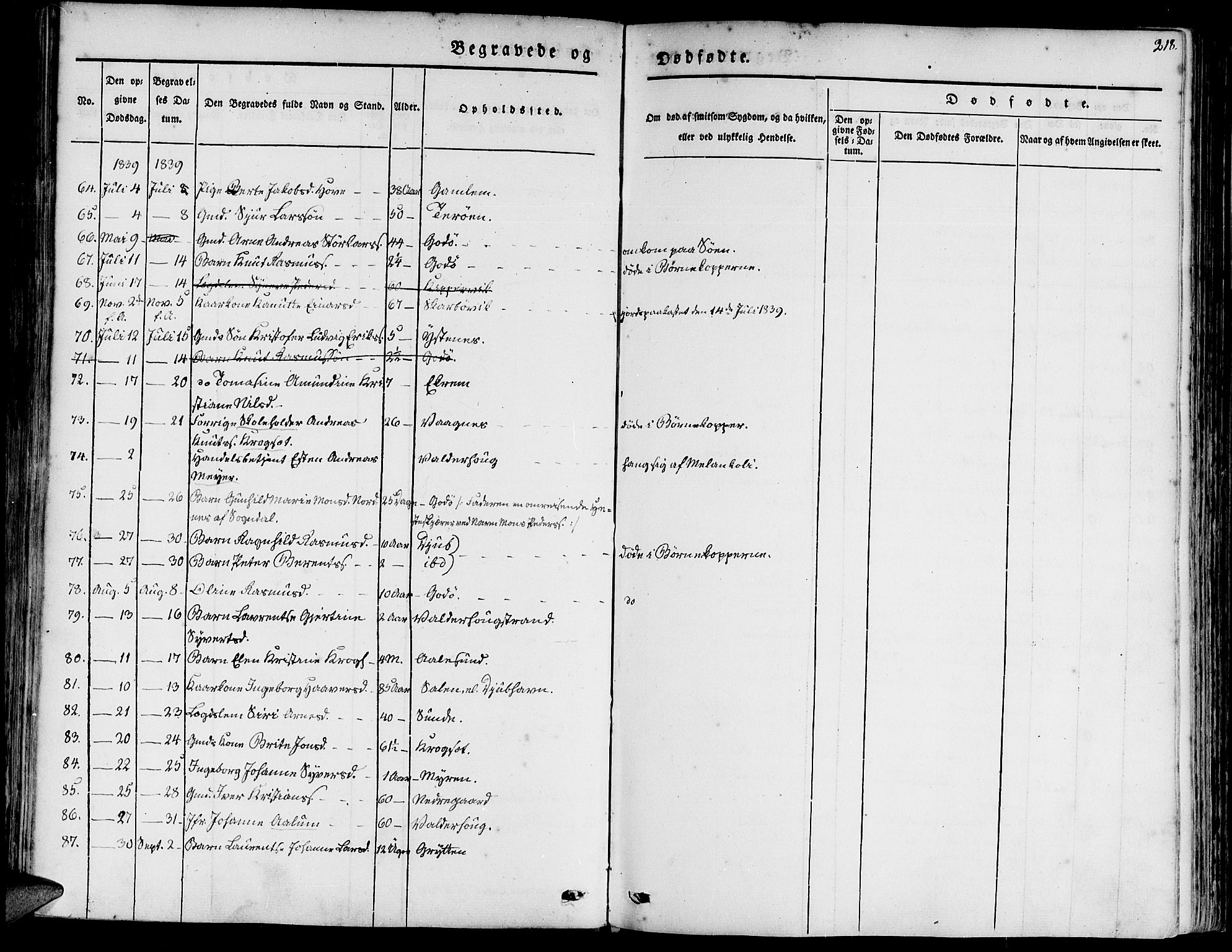 Ministerialprotokoller, klokkerbøker og fødselsregistre - Møre og Romsdal, AV/SAT-A-1454/528/L0395: Parish register (official) no. 528A06, 1828-1839, p. 218