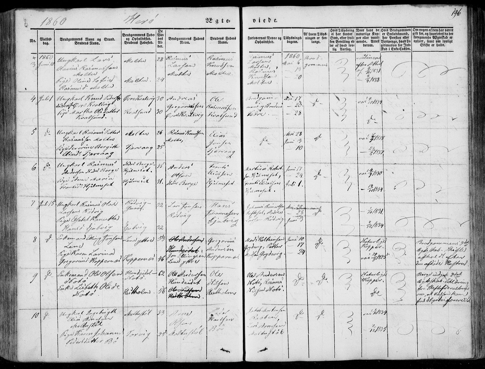 Ministerialprotokoller, klokkerbøker og fødselsregistre - Møre og Romsdal, AV/SAT-A-1454/507/L0070: Parish register (official) no. 507A05, 1842-1873, p. 196