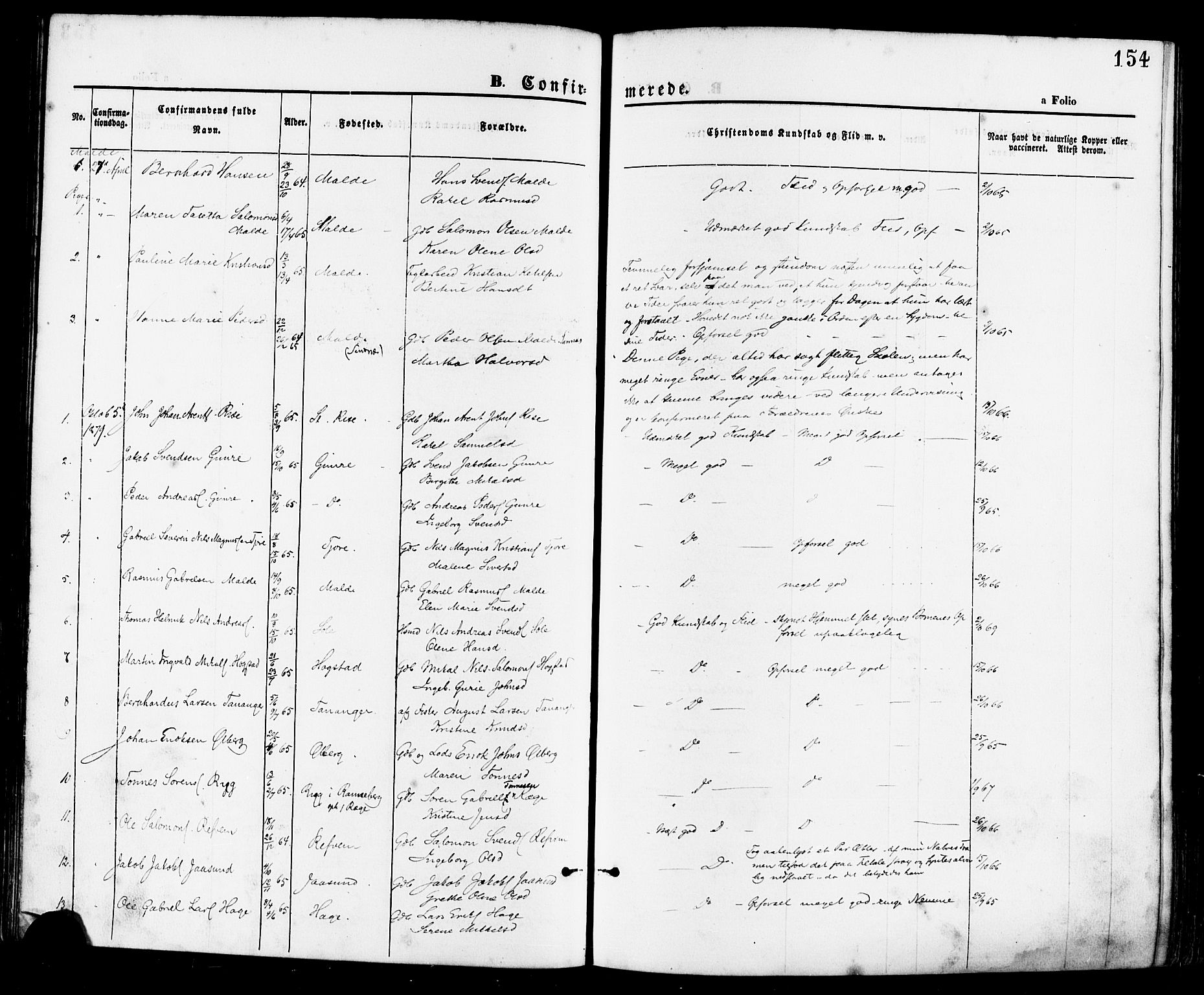 Håland sokneprestkontor, AV/SAST-A-101802/001/30BA/L0009: Parish register (official) no. A 8, 1871-1882, p. 154