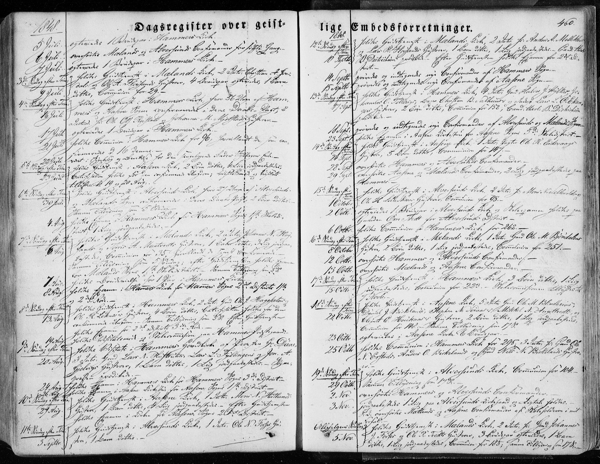 Hamre sokneprestembete, SAB/A-75501/H/Ha/Haa/Haaa/L0013: Parish register (official) no. A 13, 1846-1857, p. 460