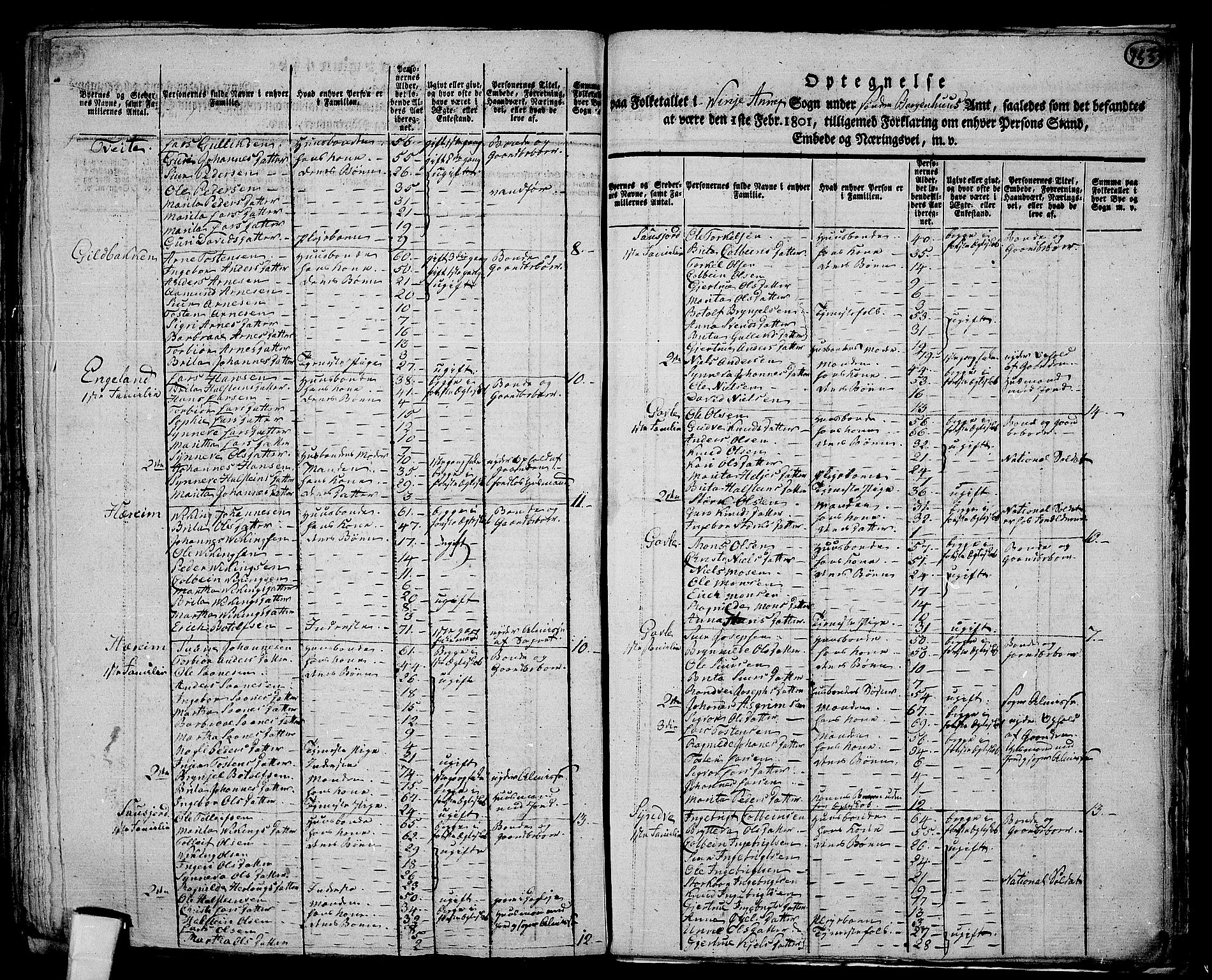 RA, 1801 census for 1235P Voss, 1801, p. 754b-755a