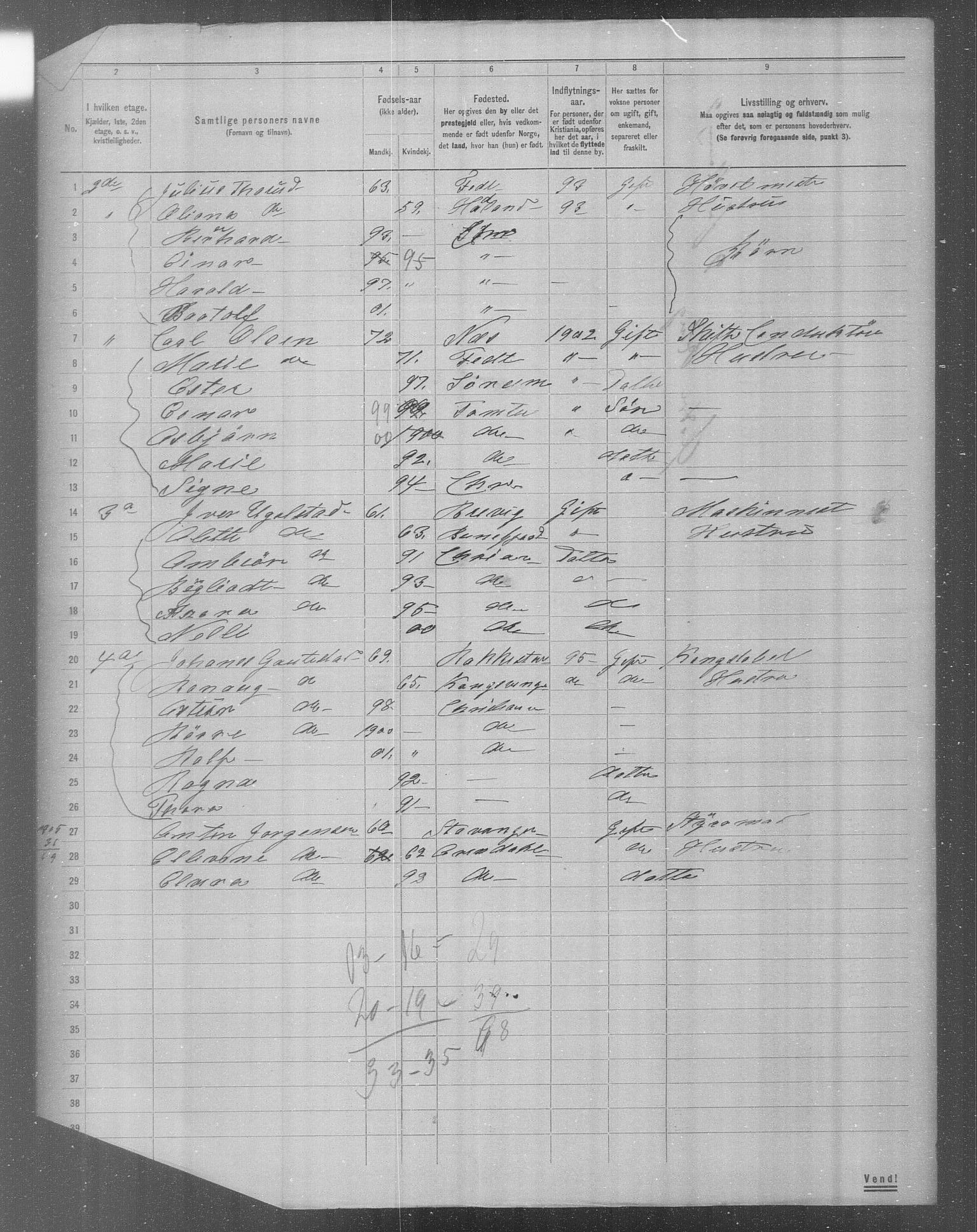 OBA, Municipal Census 1904 for Kristiania, 1904, p. 24246