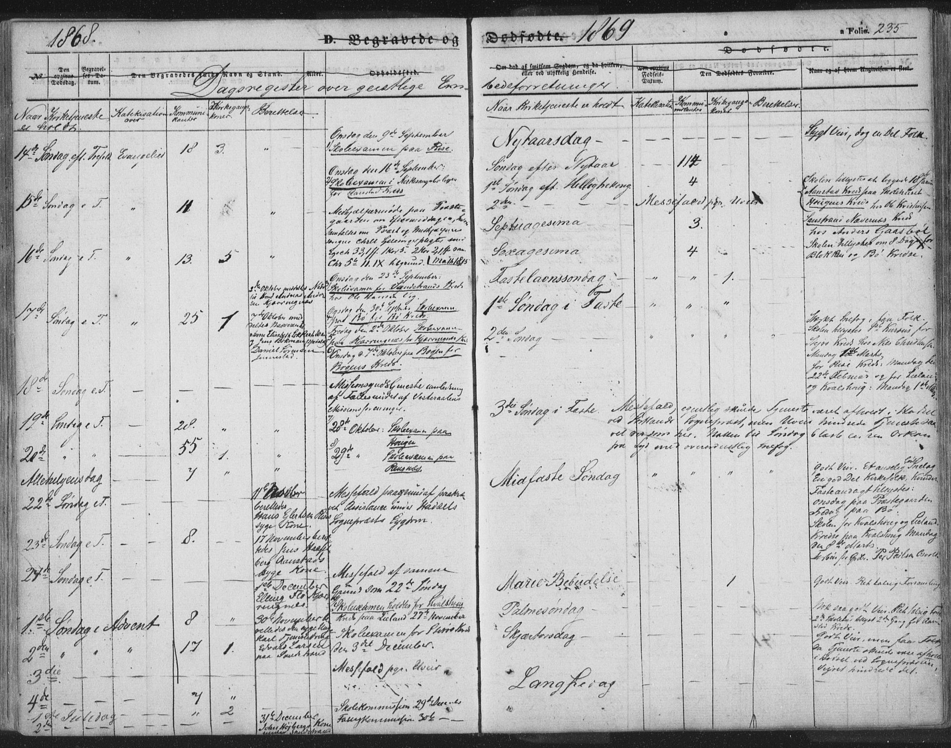 Ministerialprotokoller, klokkerbøker og fødselsregistre - Nordland, AV/SAT-A-1459/895/L1369: Parish register (official) no. 895A04, 1852-1872, p. 235