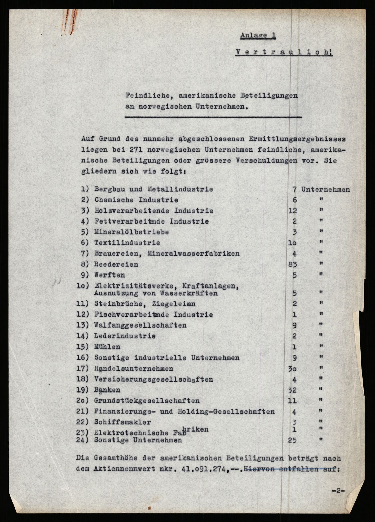 Forsvarets Overkommando. 2 kontor. Arkiv 11.4. Spredte tyske arkivsaker, AV/RA-RAFA-7031/D/Dar/Darb/L0017: Reichskommissariat - Deutsche Handelskammer in Norwegen, 1942, p. 20