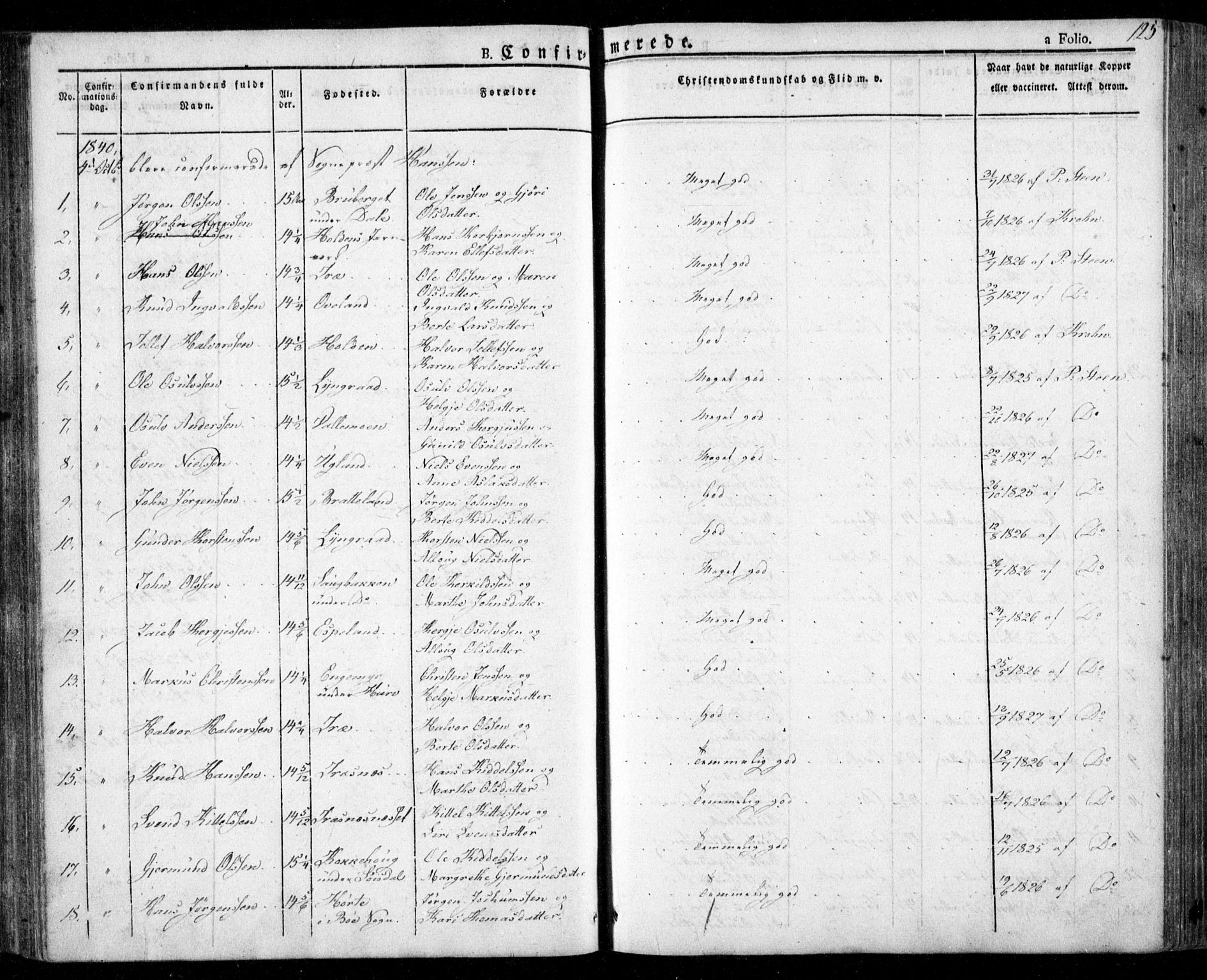 Froland sokneprestkontor, AV/SAK-1111-0013/F/Fa/L0001: Parish register (official) no. A 1, 1827-1844, p. 125