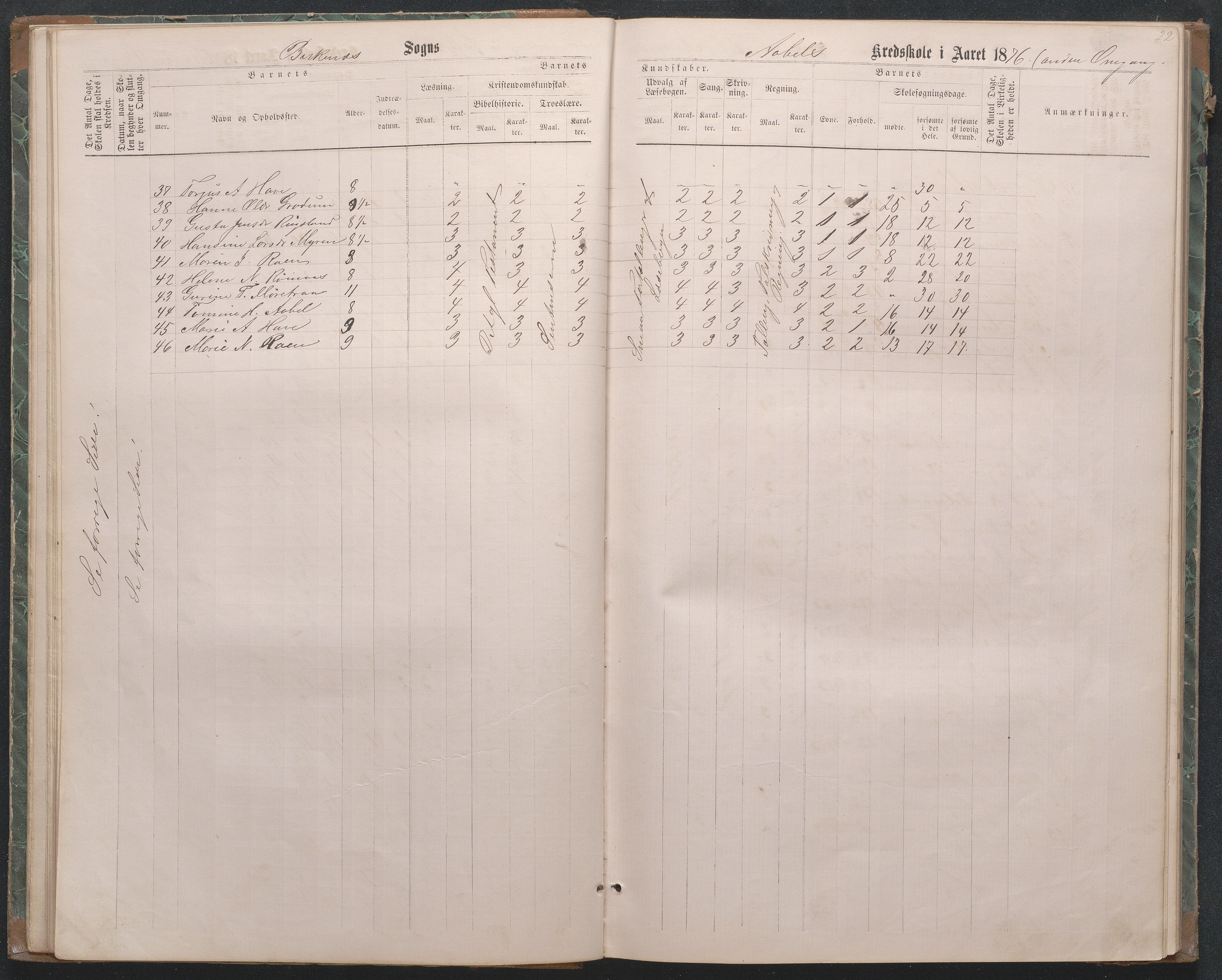 Birkenes kommune, Åbål, Svaland og Røynås skolekretser, AAMA/KA0928-550h_91/F02/L0001: Skoleprotokoll Åbål, Svaland og Røynås, 1868-1890, p. 23