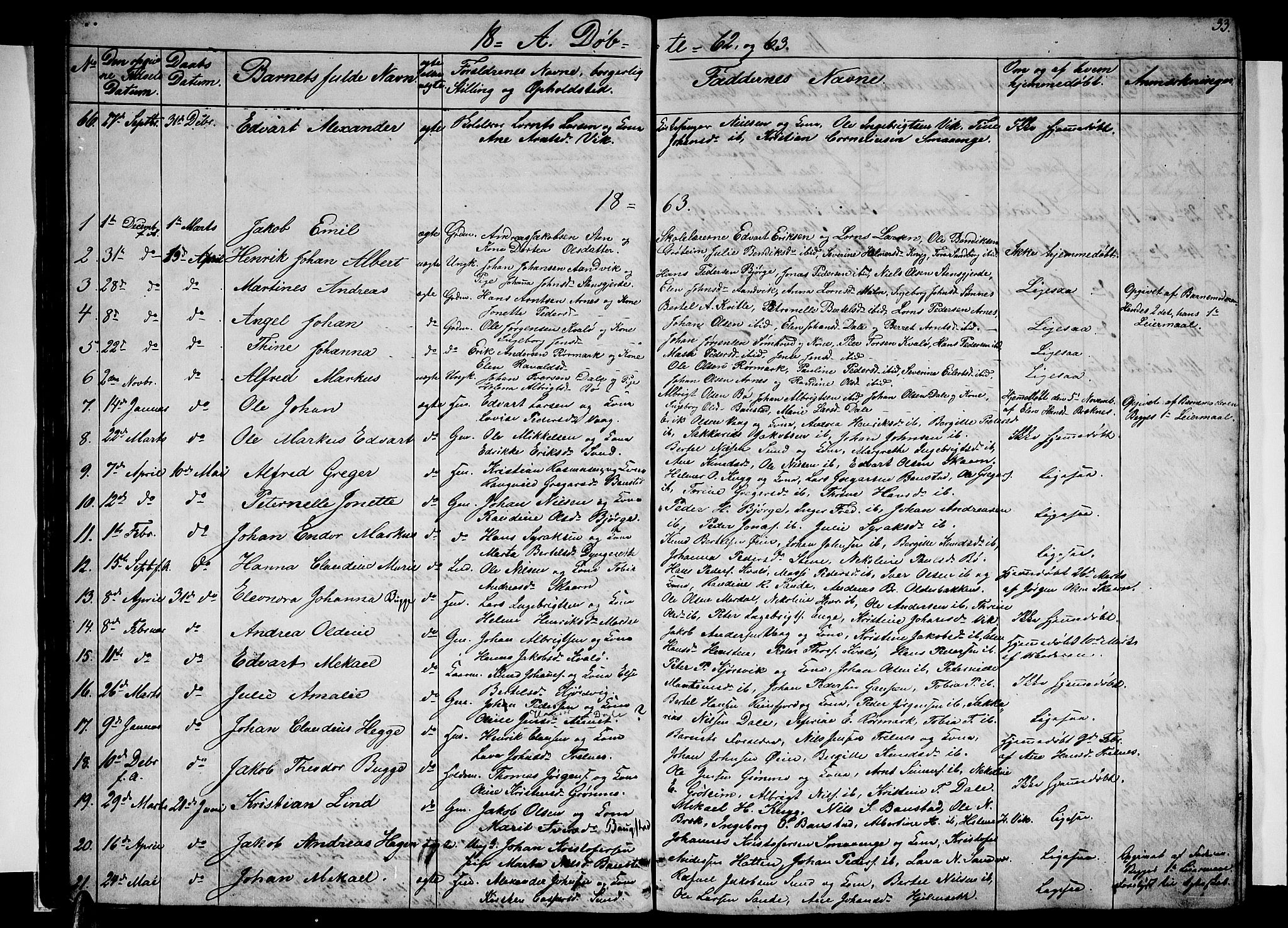 Ministerialprotokoller, klokkerbøker og fødselsregistre - Nordland, SAT/A-1459/812/L0187: Parish register (copy) no. 812C05, 1850-1883, p. 33
