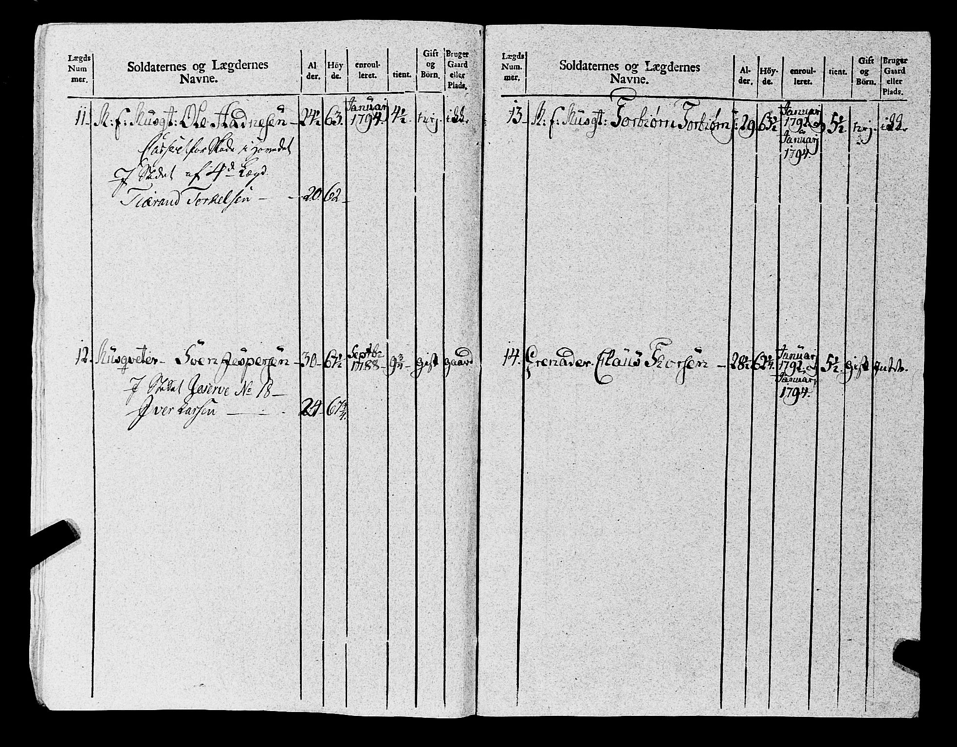 Fylkesmannen i Rogaland, AV/SAST-A-101928/99/3/325/325CA, 1655-1832, p. 8276