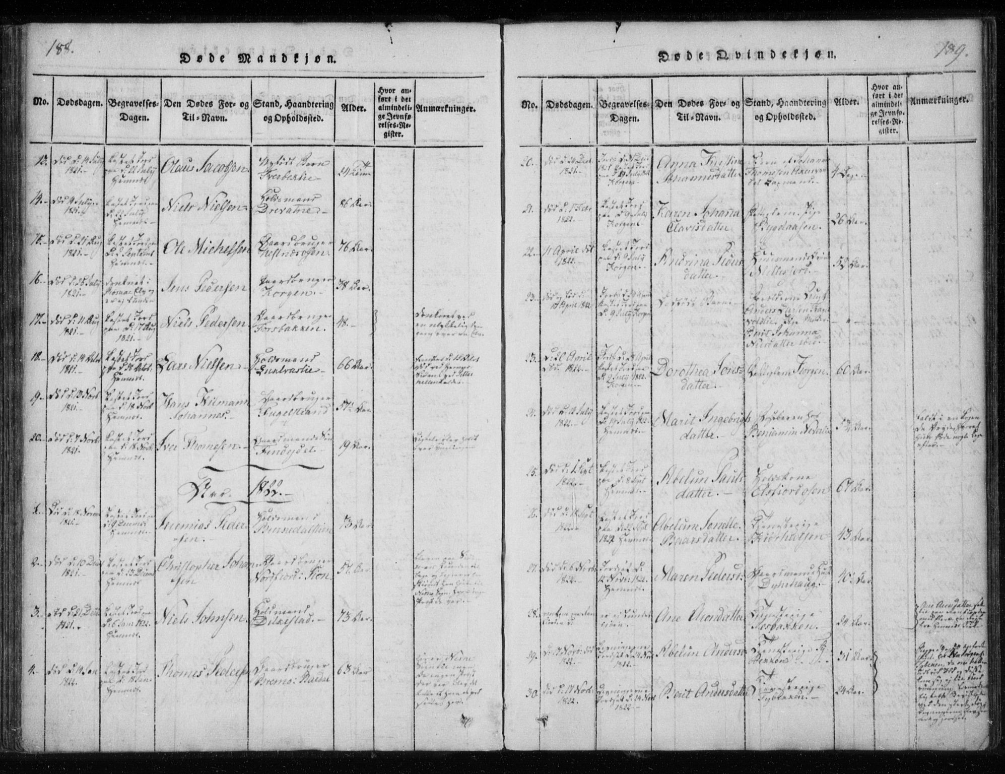 Ministerialprotokoller, klokkerbøker og fødselsregistre - Nordland, AV/SAT-A-1459/825/L0353: Parish register (official) no. 825A07, 1820-1826, p. 188-189