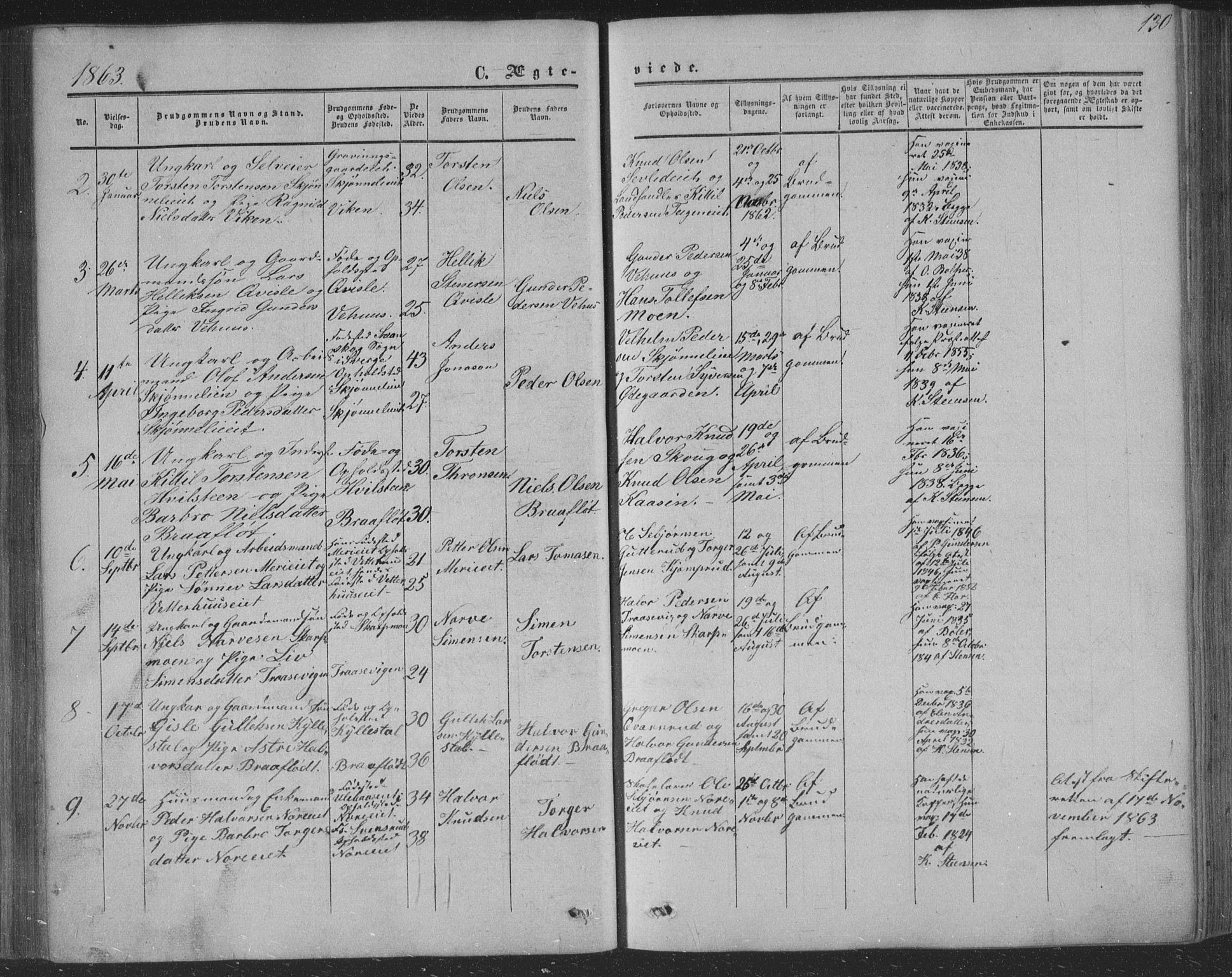 Nore kirkebøker, SAKO/A-238/F/Fa/L0002: Parish register (official) no. I 2, 1856-1871, p. 130