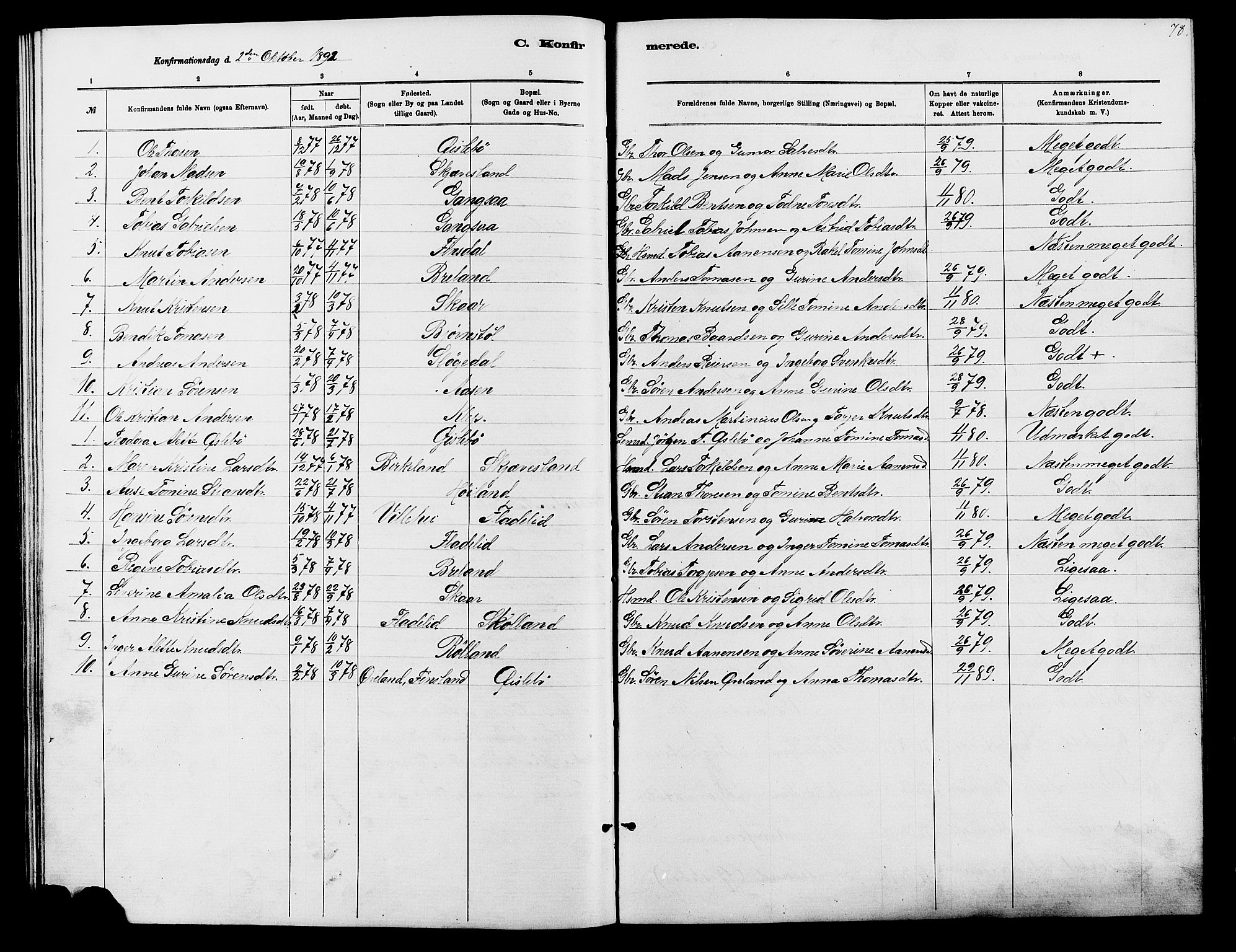 Holum sokneprestkontor, AV/SAK-1111-0022/F/Fb/Fbc/L0003: Parish register (copy) no. B 3, 1882-1908, p. 78