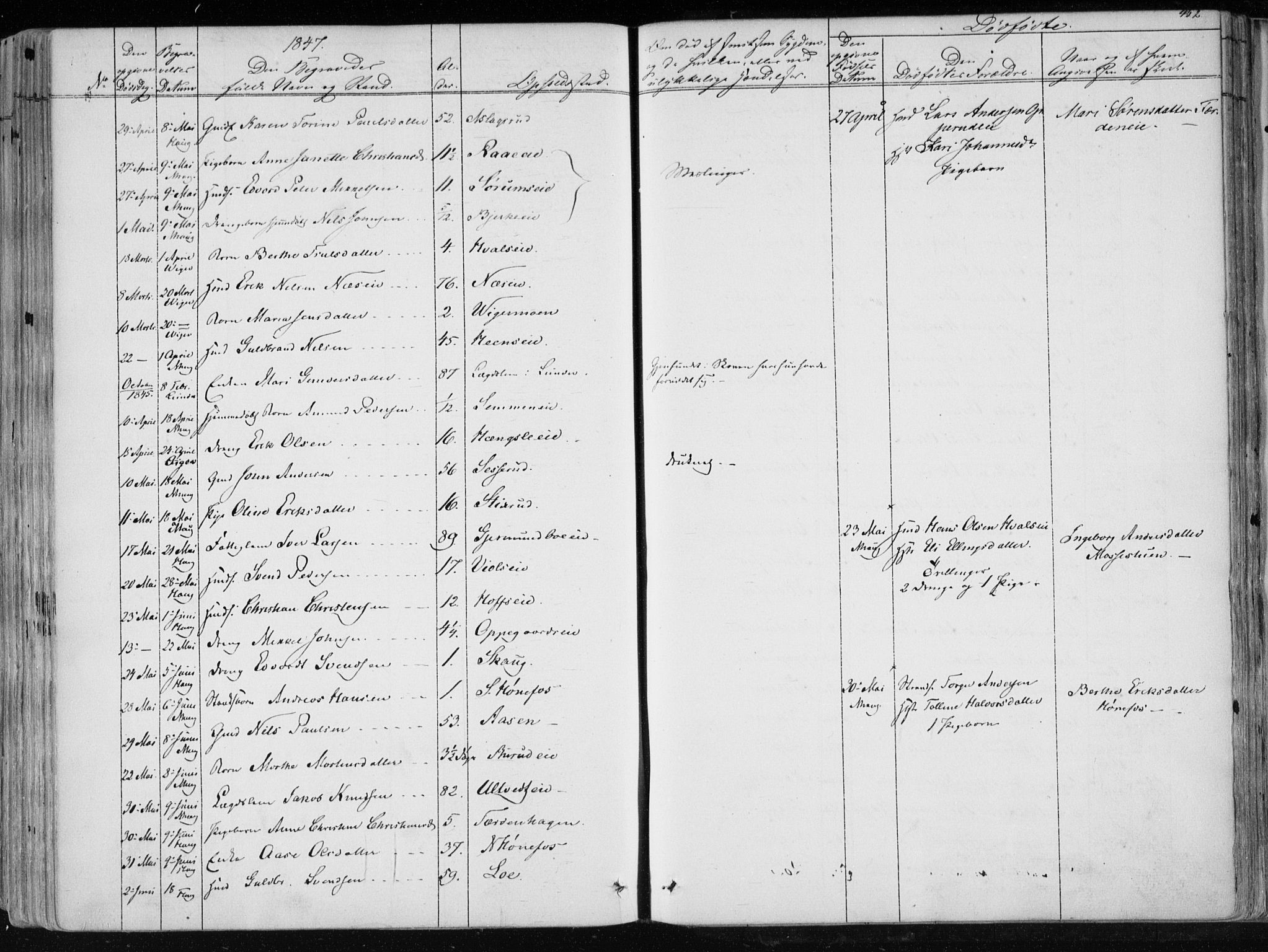 Norderhov kirkebøker, SAKO/A-237/F/Fa/L0010: Parish register (official) no. 10, 1837-1847, p. 452