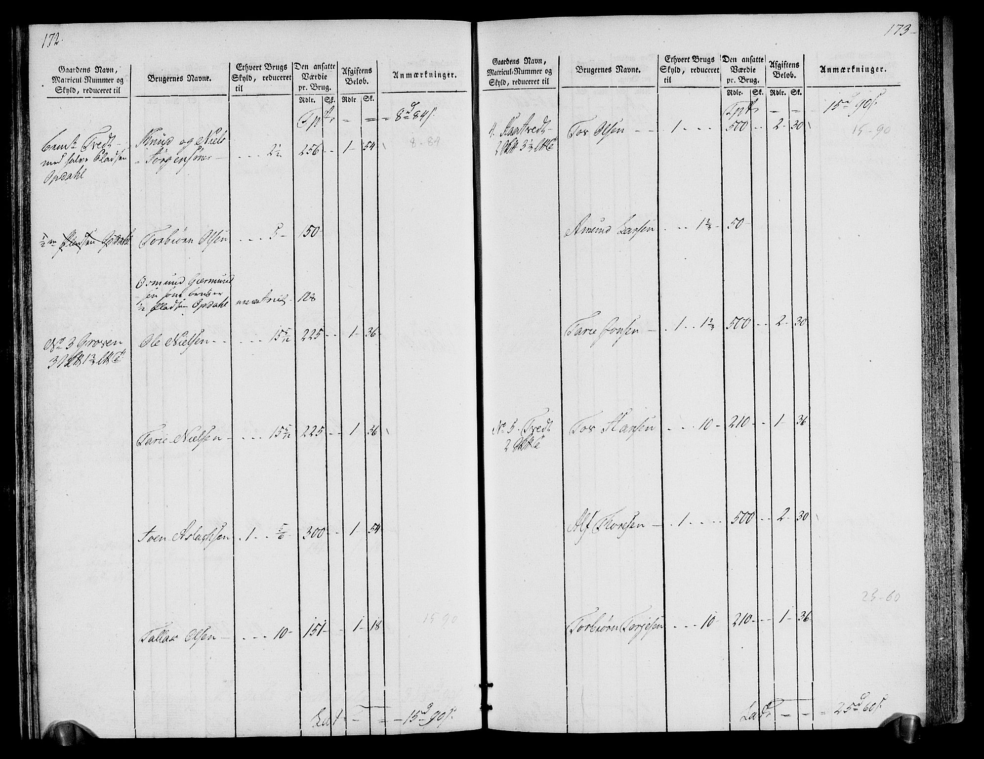 Rentekammeret inntil 1814, Realistisk ordnet avdeling, AV/RA-EA-4070/N/Ne/Nea/L0076: Øvre Telemarken fogderi. Oppebørselsregister, 1803-1804, p. 90