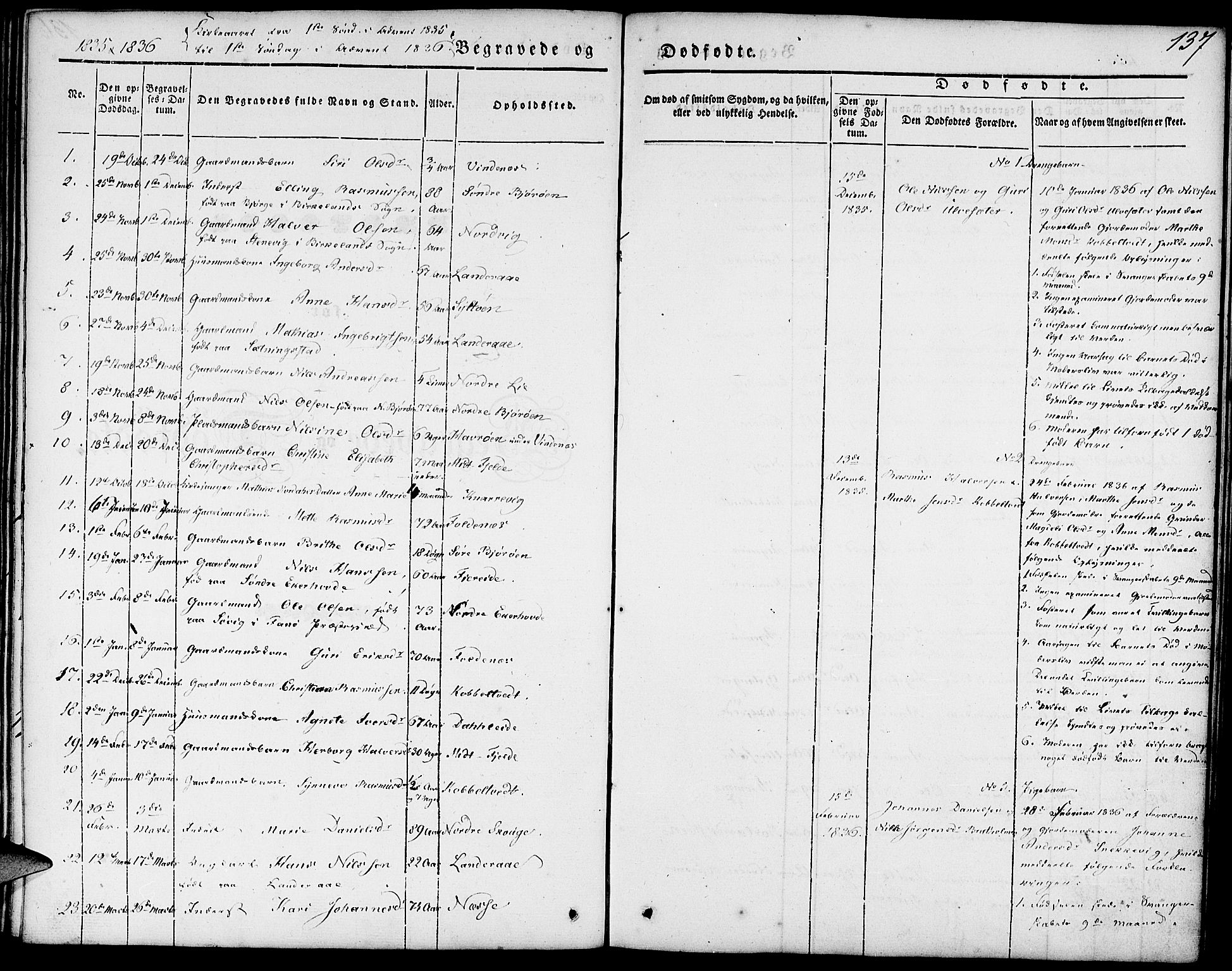 Fjell sokneprestembete, AV/SAB-A-75301/H/Haa: Parish register (official) no. A 1, 1835-1850, p. 137