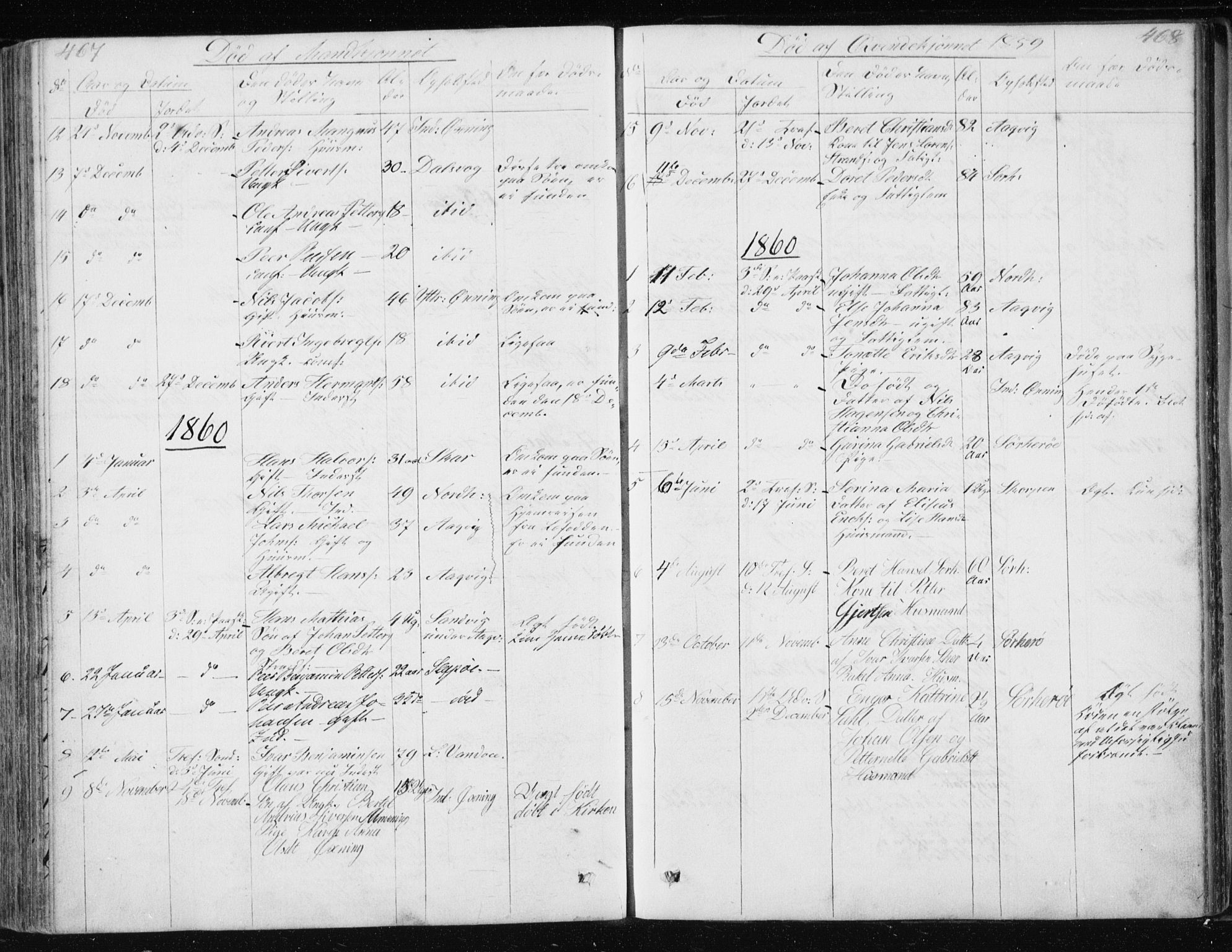 Ministerialprotokoller, klokkerbøker og fødselsregistre - Nordland, SAT/A-1459/834/L0511: Parish register (copy) no. 834C02, 1848-1862, p. 467-468