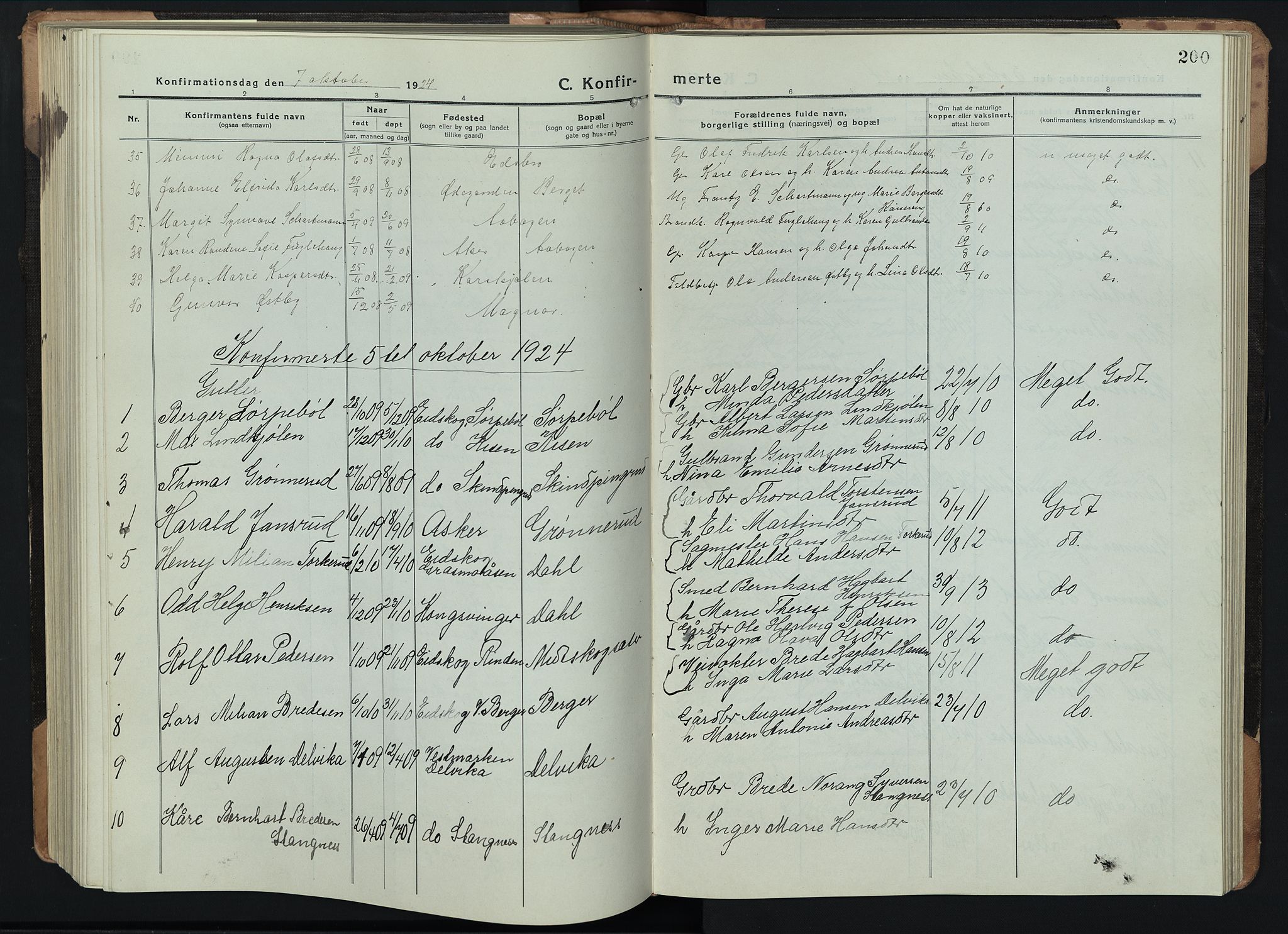 Eidskog prestekontor, SAH/PREST-026/H/Ha/Hab/L0005: Parish register (copy) no. 5, 1916-1946, p. 200