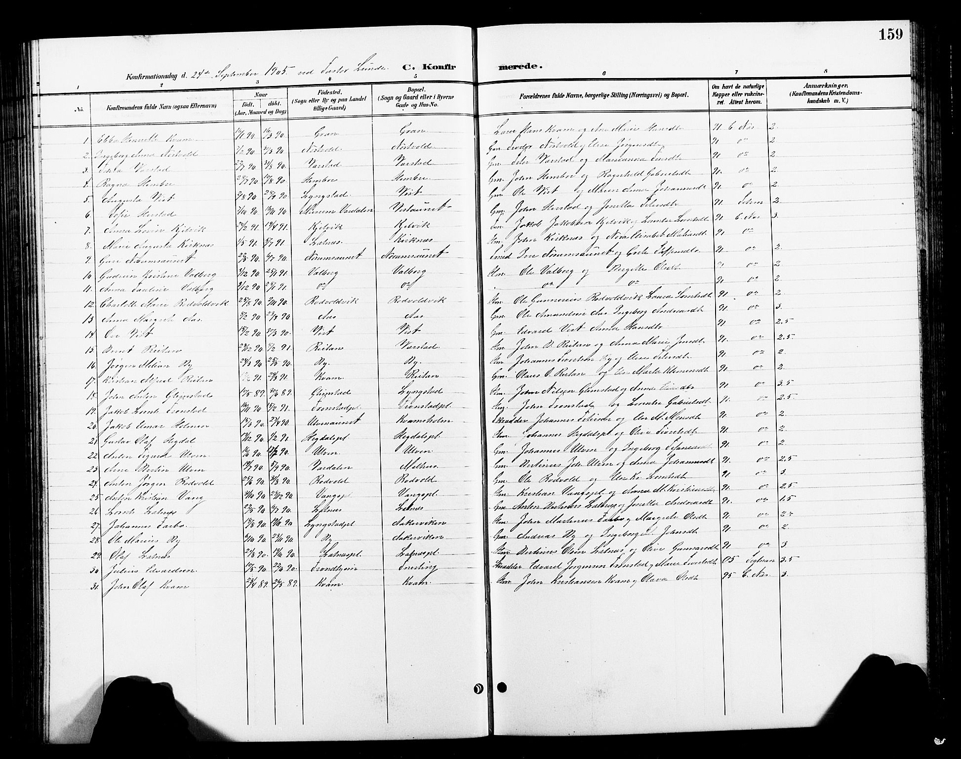 Ministerialprotokoller, klokkerbøker og fødselsregistre - Nord-Trøndelag, SAT/A-1458/730/L0302: Parish register (copy) no. 730C05, 1898-1924, p. 159