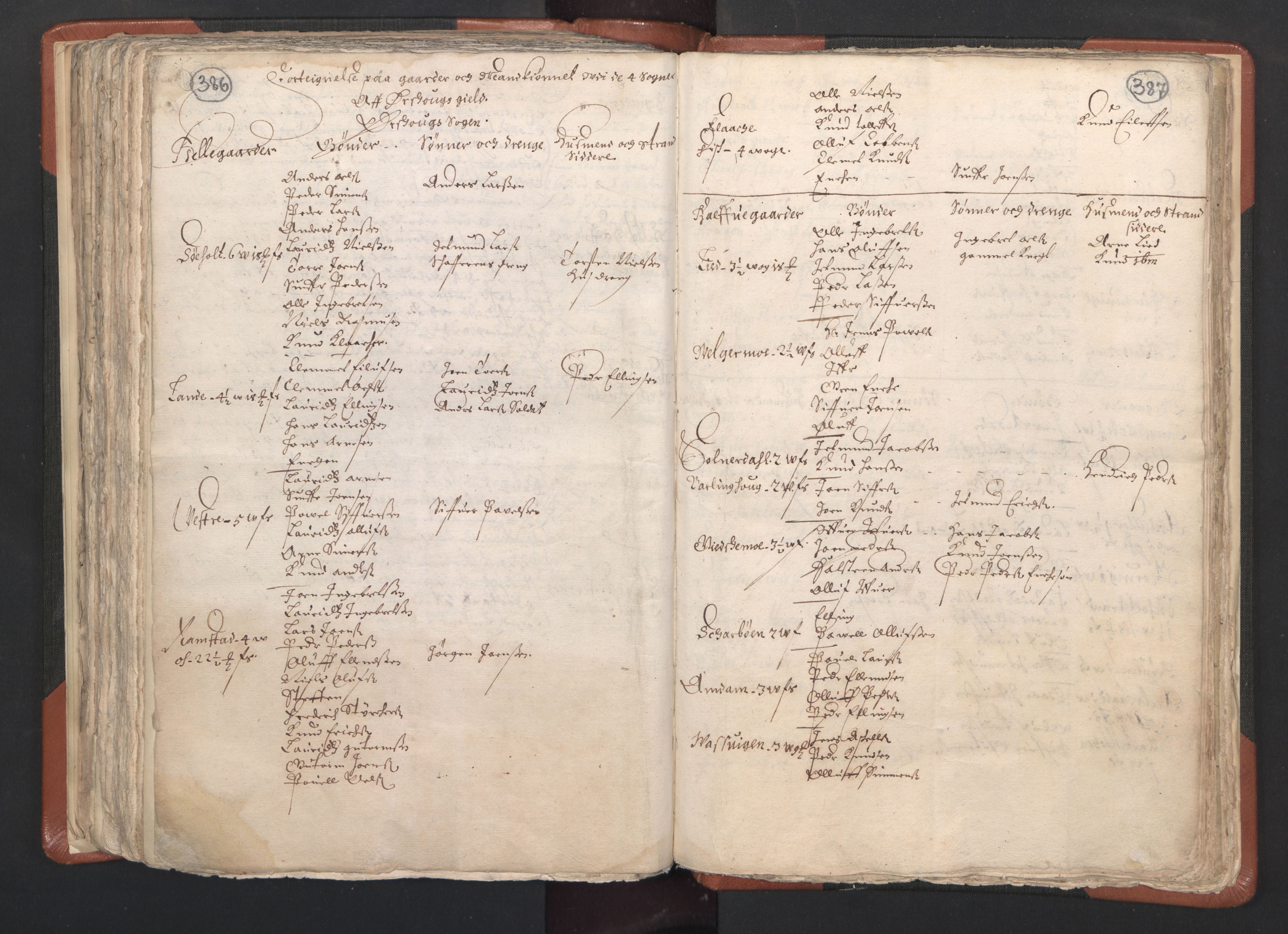 RA, Vicar's Census 1664-1666, no. 26: Sunnmøre deanery, 1664-1666, p. 386-387