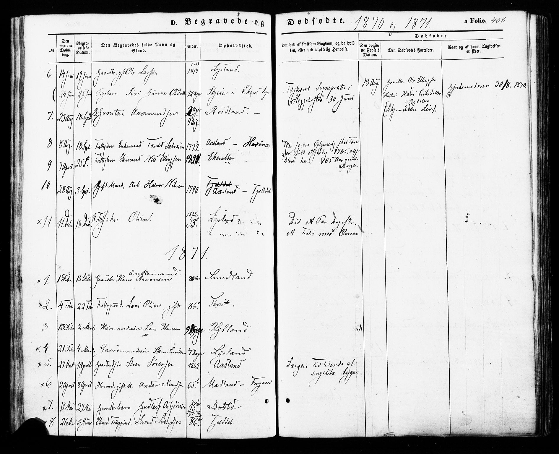 Åseral sokneprestkontor, SAK/1111-0051/F/Fa/L0002: Parish register (official) no. A 2, 1854-1884, p. 408