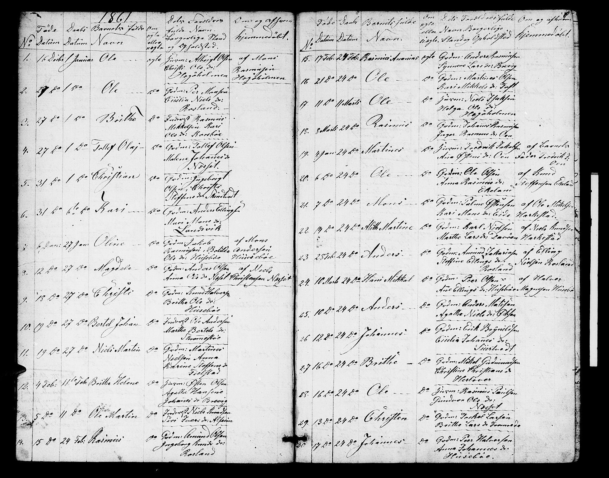 Herdla Sokneprestembete, AV/SAB-A-75701/H/Hab: Parish register (copy) no. A 1, 1859-1880, p. 8